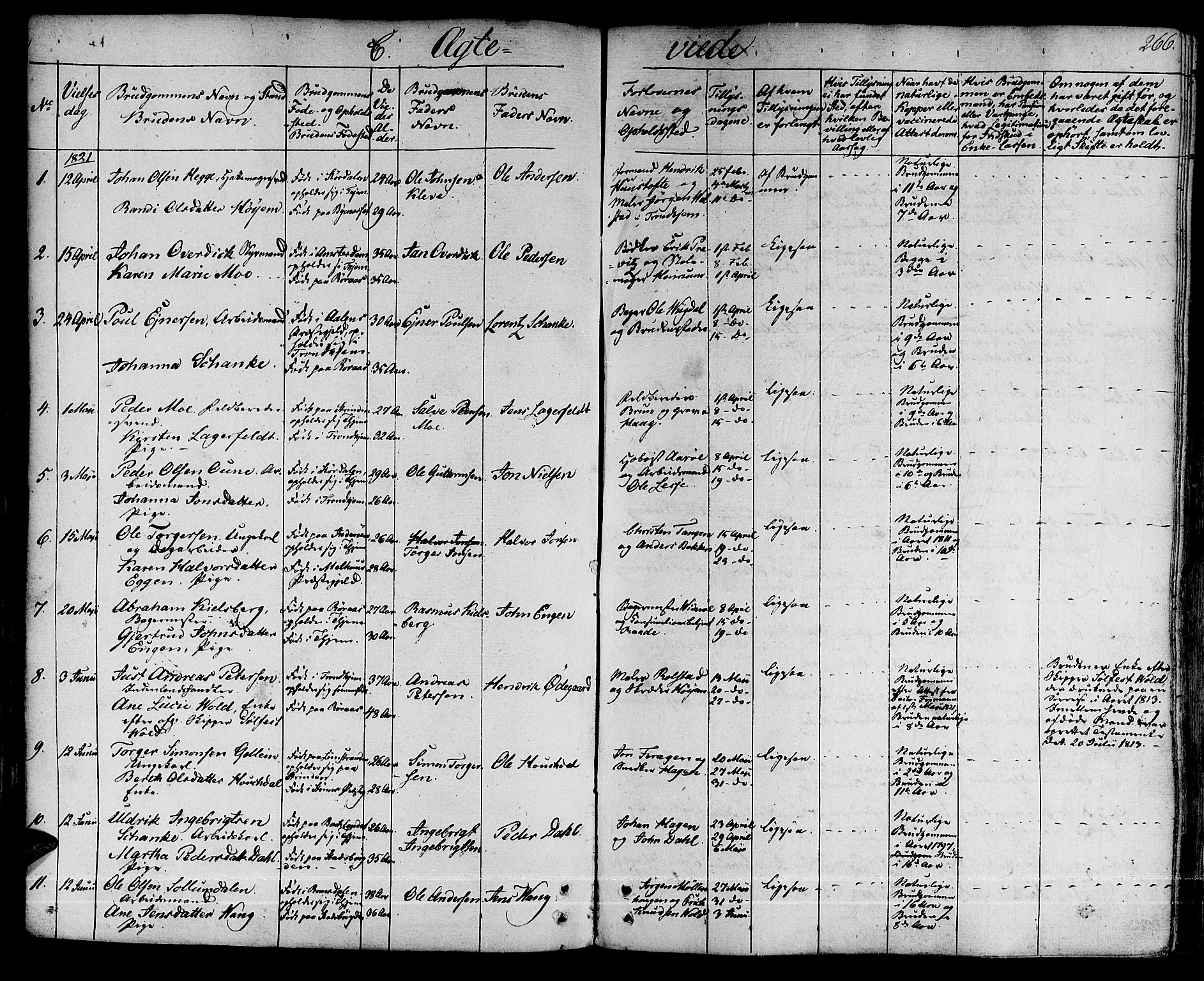 Ministerialprotokoller, klokkerbøker og fødselsregistre - Sør-Trøndelag, SAT/A-1456/601/L0045: Parish register (official) no. 601A13, 1821-1831, p. 266