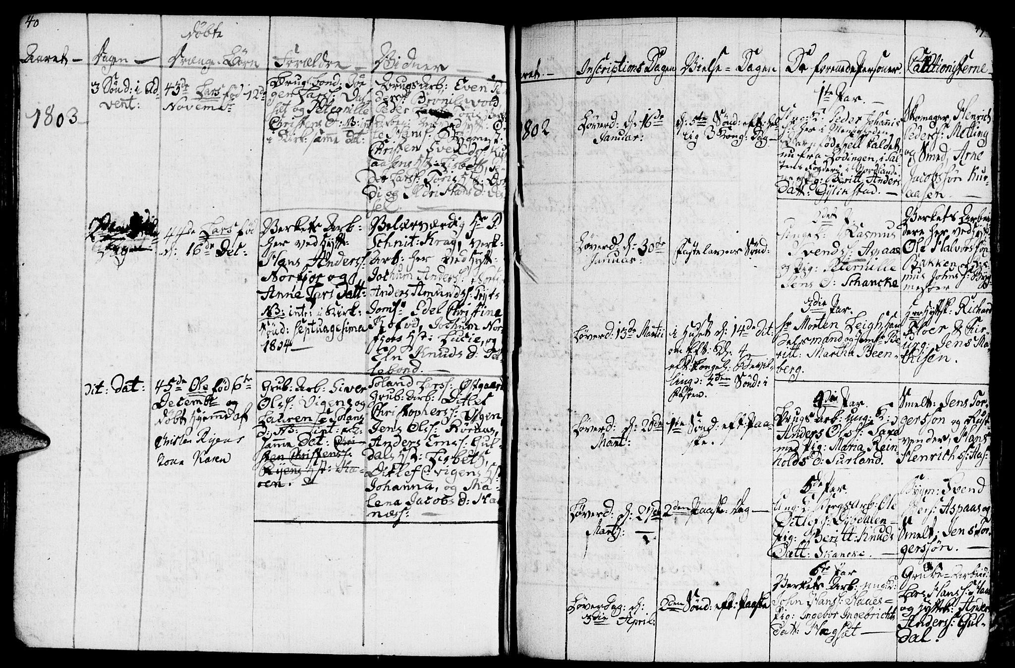Ministerialprotokoller, klokkerbøker og fødselsregistre - Sør-Trøndelag, SAT/A-1456/681/L0937: Parish register (copy) no. 681C01, 1798-1810, p. 40-49