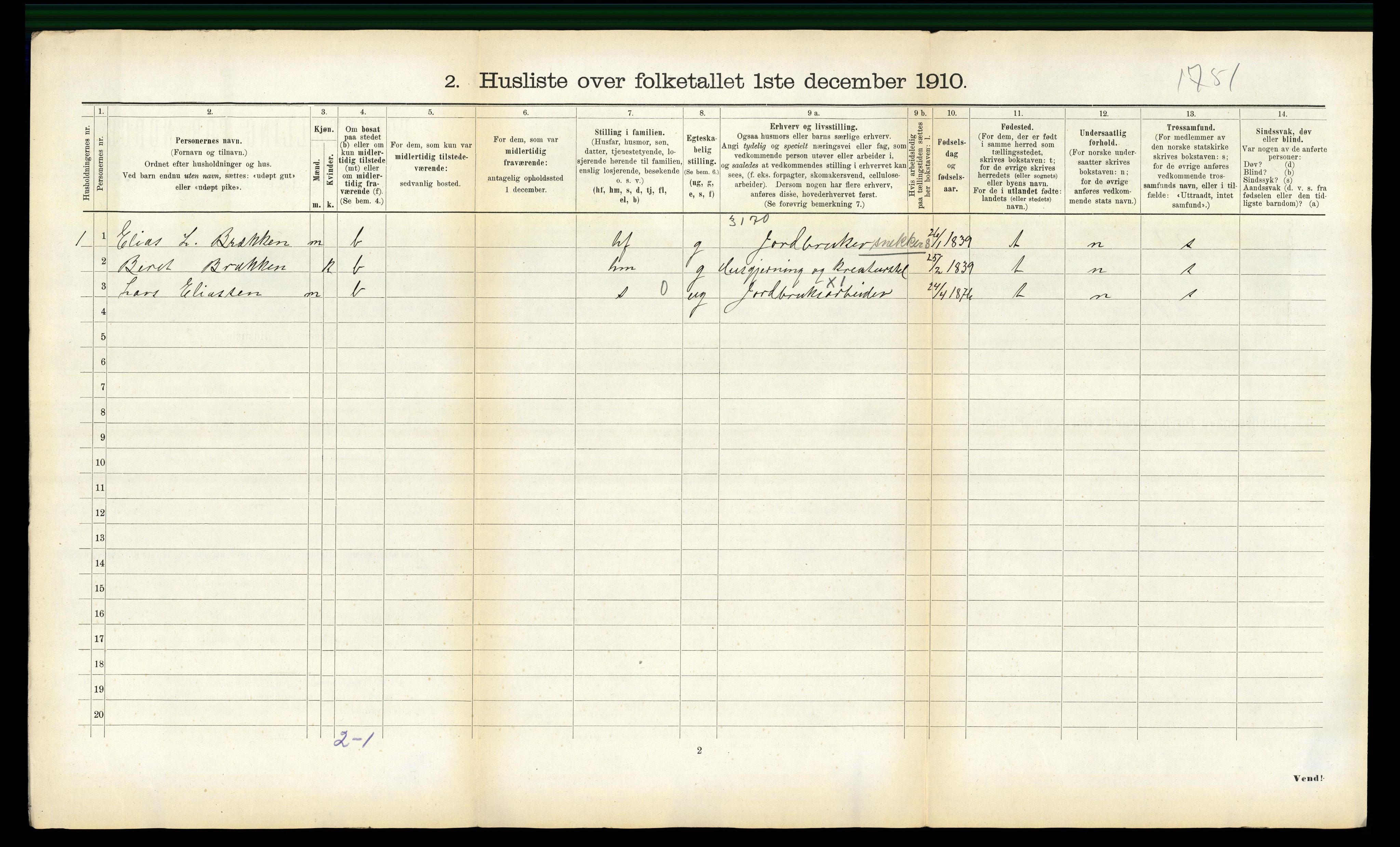 RA, 1910 census for Tydal, 1910, p. 94