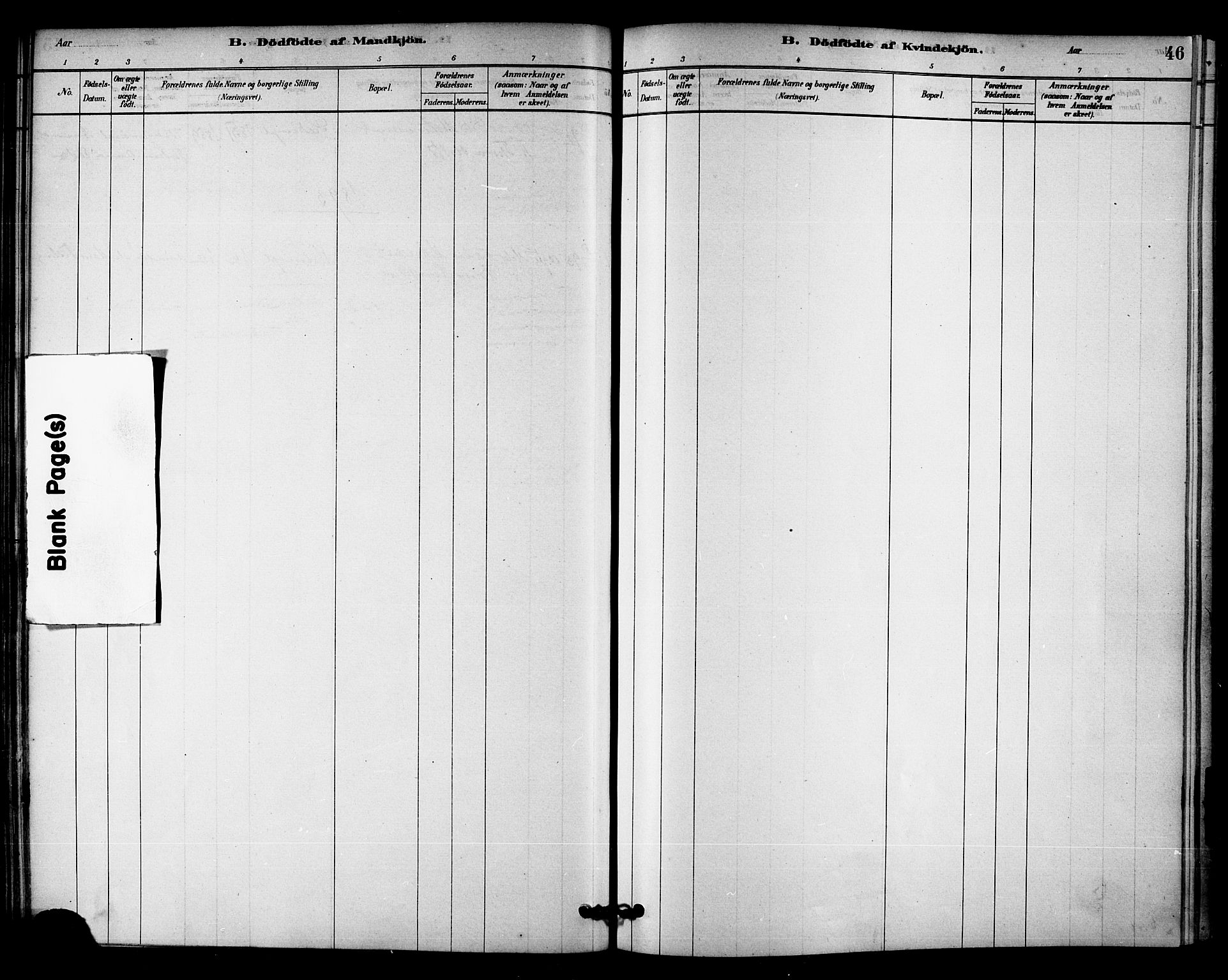 Ministerialprotokoller, klokkerbøker og fødselsregistre - Nord-Trøndelag, AV/SAT-A-1458/745/L0429: Parish register (official) no. 745A01, 1878-1894, p. 46