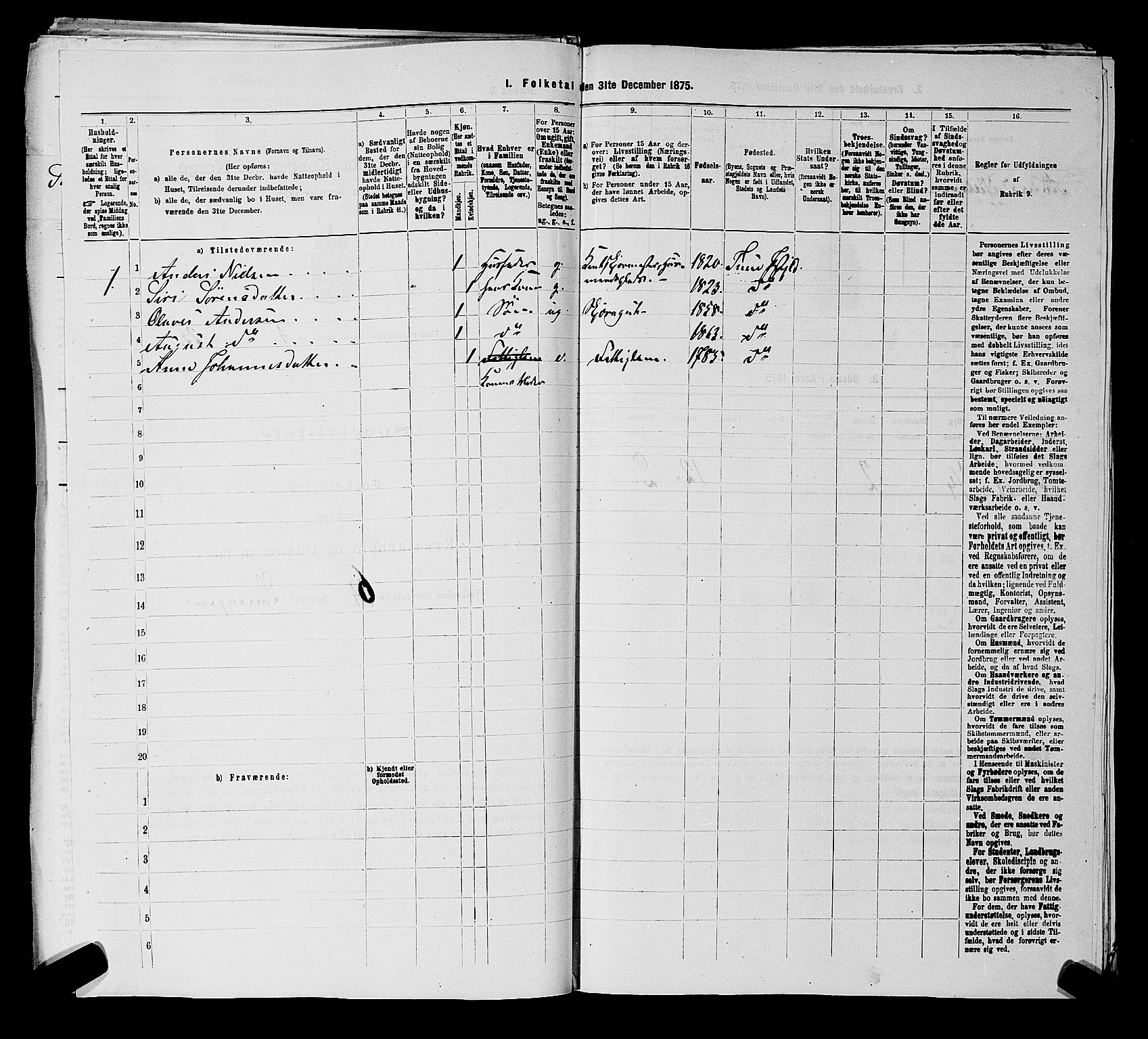 RA, 1875 census for 0130P Tune, 1875, p. 630