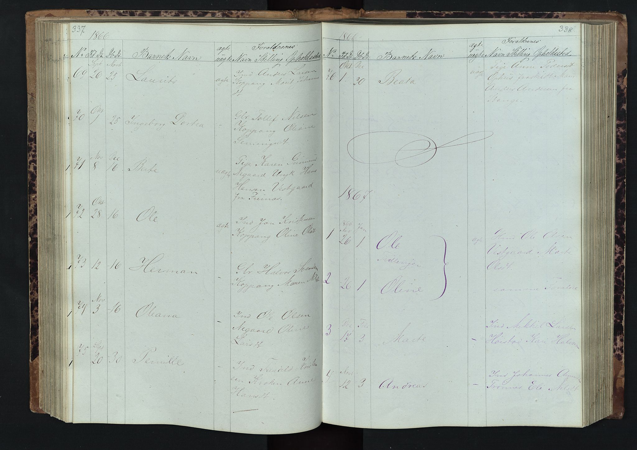 Stor-Elvdal prestekontor, SAH/PREST-052/H/Ha/Hab/L0001: Parish register (copy) no. 1 /1, 1860-1894, p. 337-338