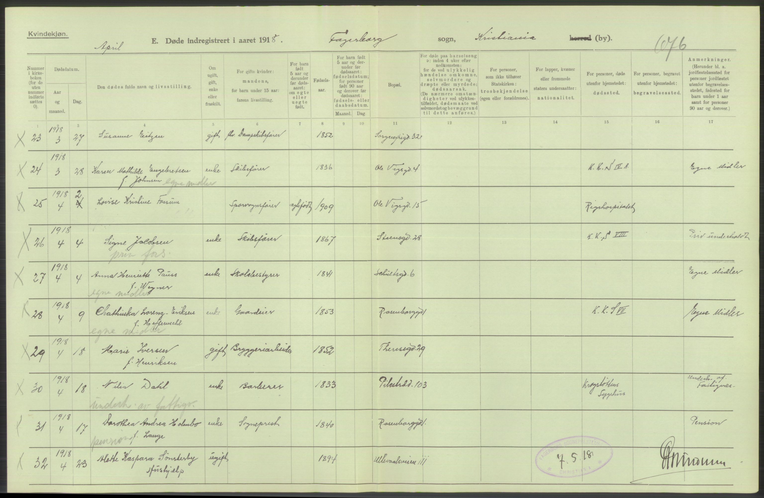 Statistisk sentralbyrå, Sosiodemografiske emner, Befolkning, RA/S-2228/D/Df/Dfb/Dfbh/L0010: Kristiania: Døde, 1918, p. 278