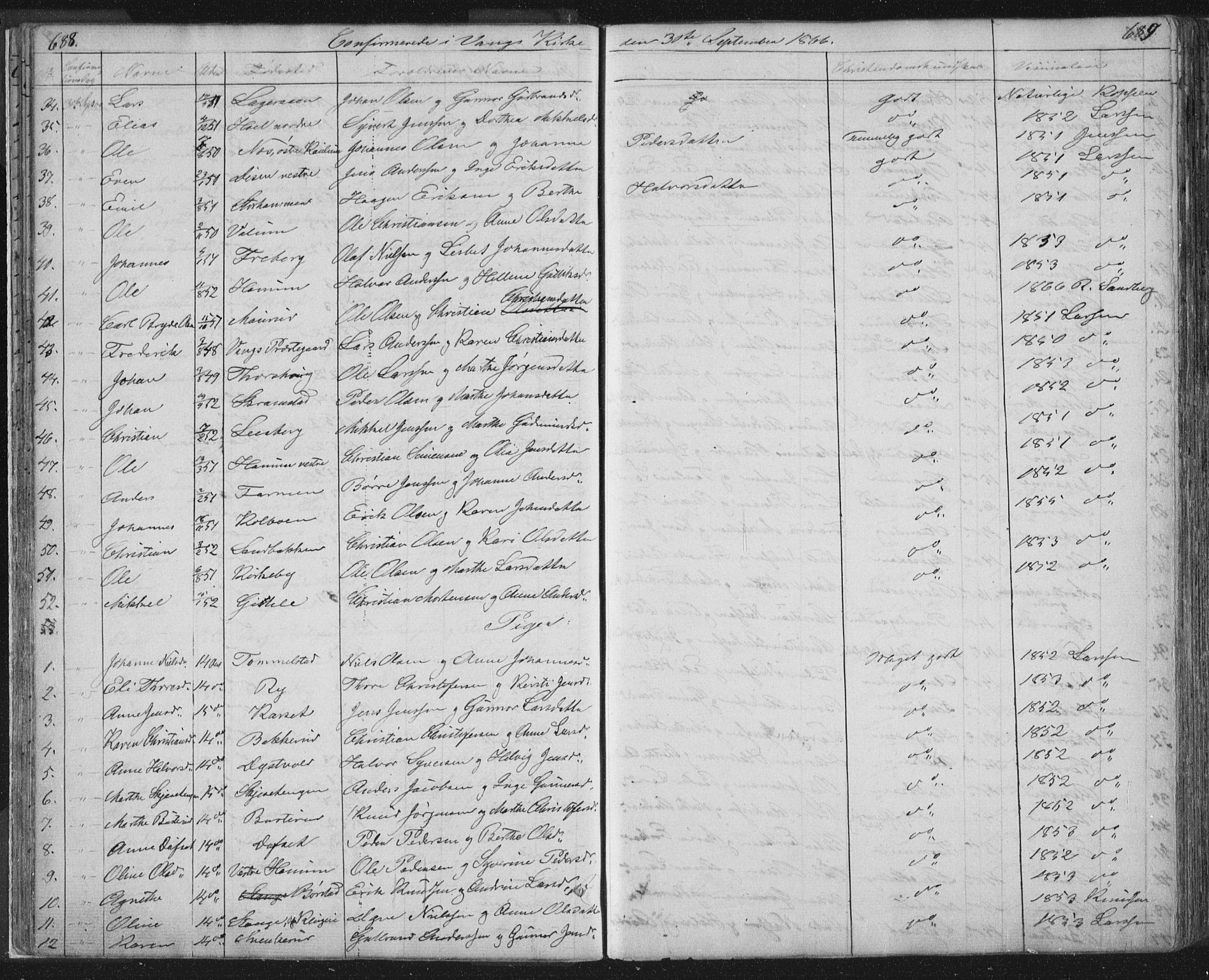 Vang prestekontor, Hedmark, AV/SAH-PREST-008/H/Ha/Hab/L0010B: Parish register (copy) no. 10b, 1854-1896, p. 688-689