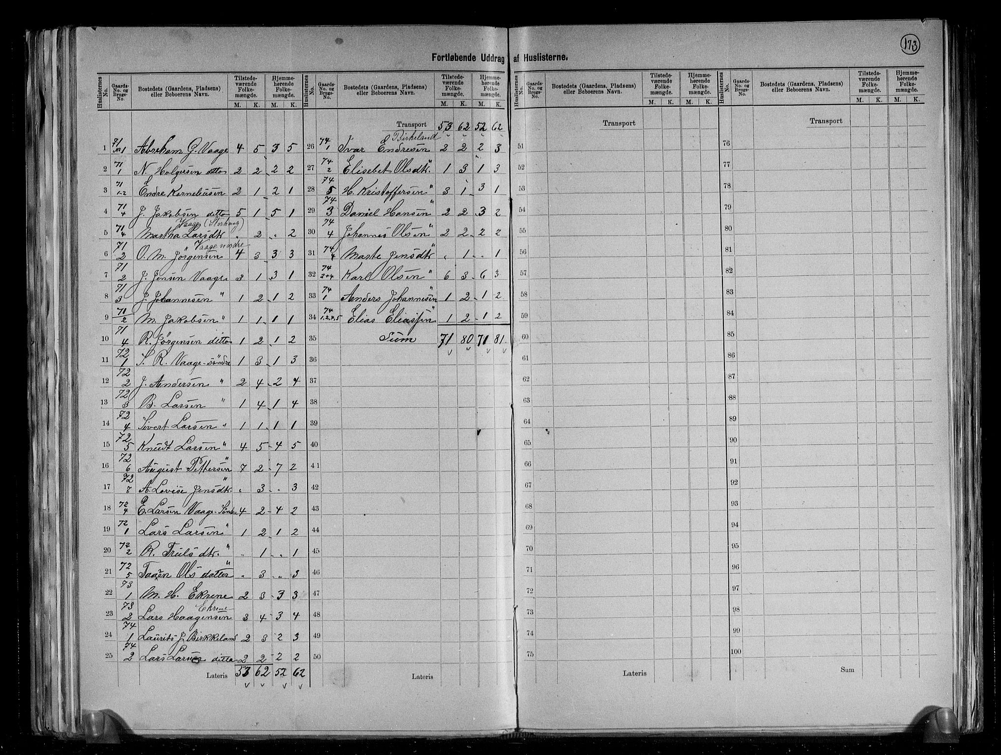 RA, 1891 census for 1216 Sveio, 1891, p. 23