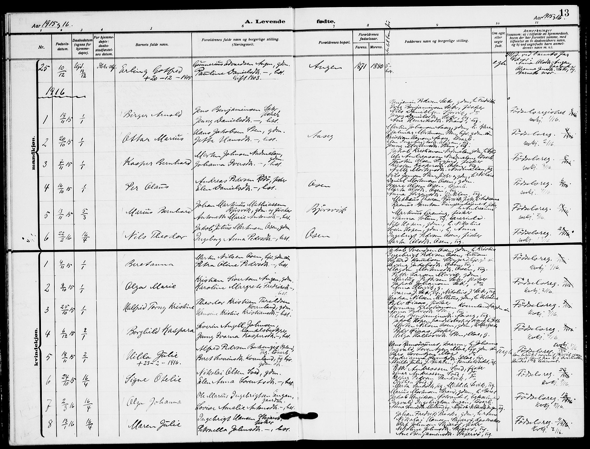 Ministerialprotokoller, klokkerbøker og fødselsregistre - Sør-Trøndelag, SAT/A-1456/658/L0724: Parish register (official) no. 658A03, 1912-1924, p. 13