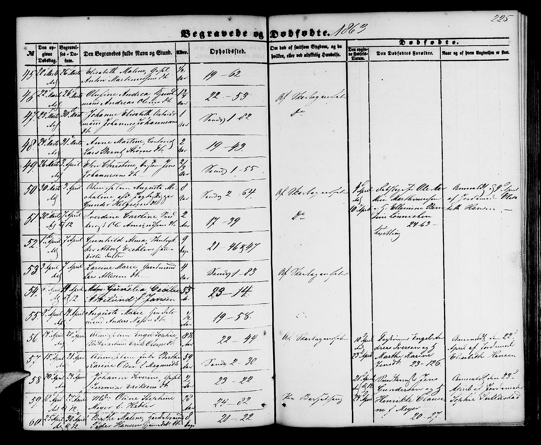 Korskirken sokneprestembete, AV/SAB-A-76101/H/Hab: Parish register (copy) no. E 2, 1851-1871, p. 225