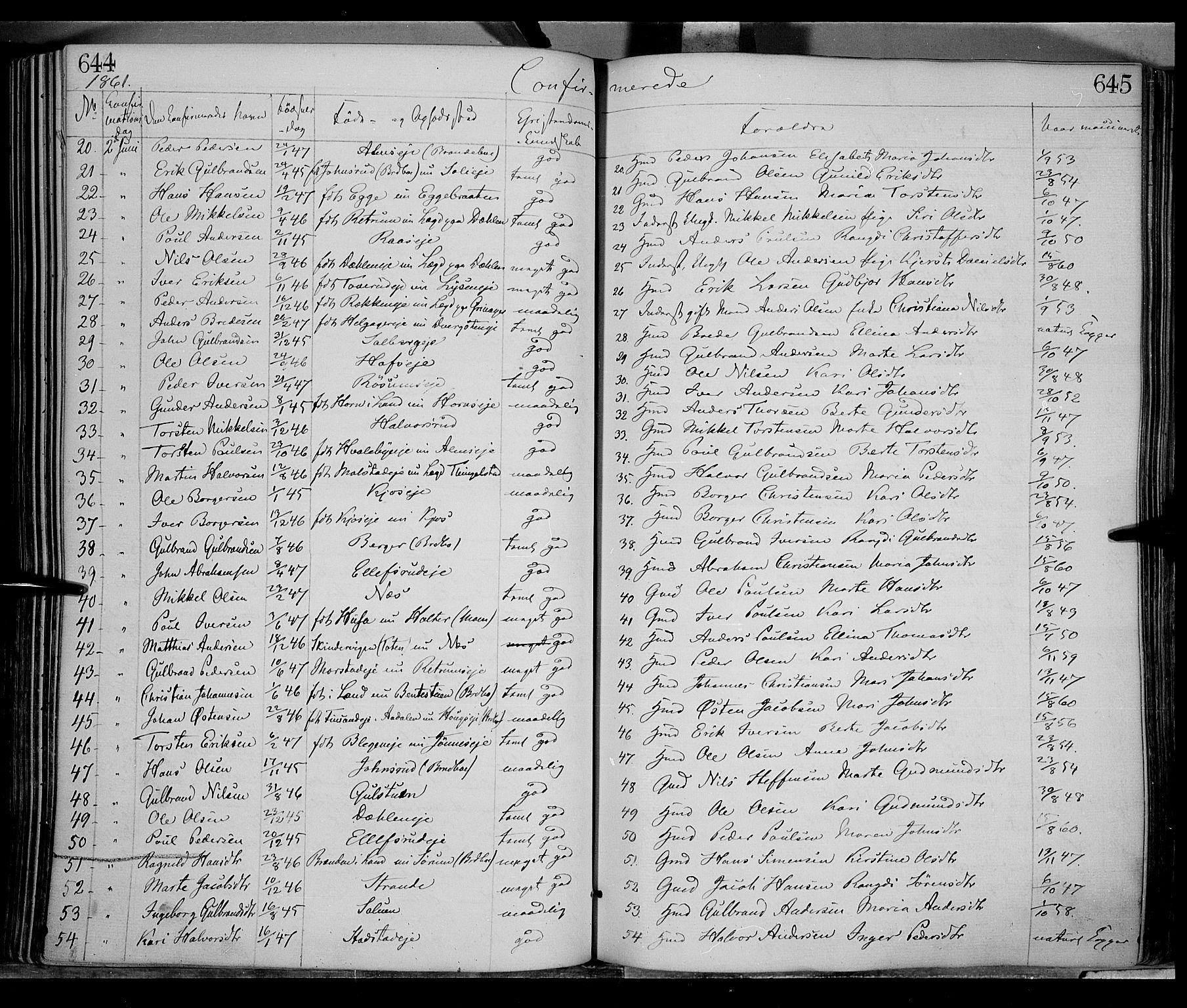 Gran prestekontor, AV/SAH-PREST-112/H/Ha/Haa/L0012: Parish register (official) no. 12, 1856-1874, p. 644-645