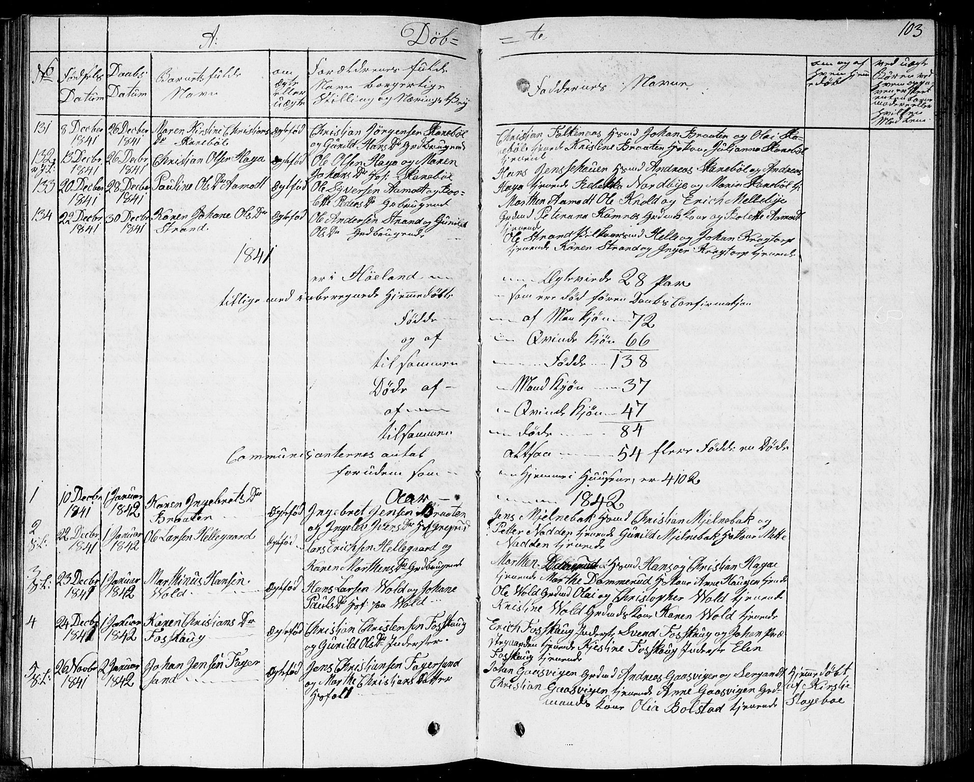 Høland prestekontor Kirkebøker, AV/SAO-A-10346a/G/Ga/L0002: Parish register (copy) no. I 2, 1827-1845, p. 103