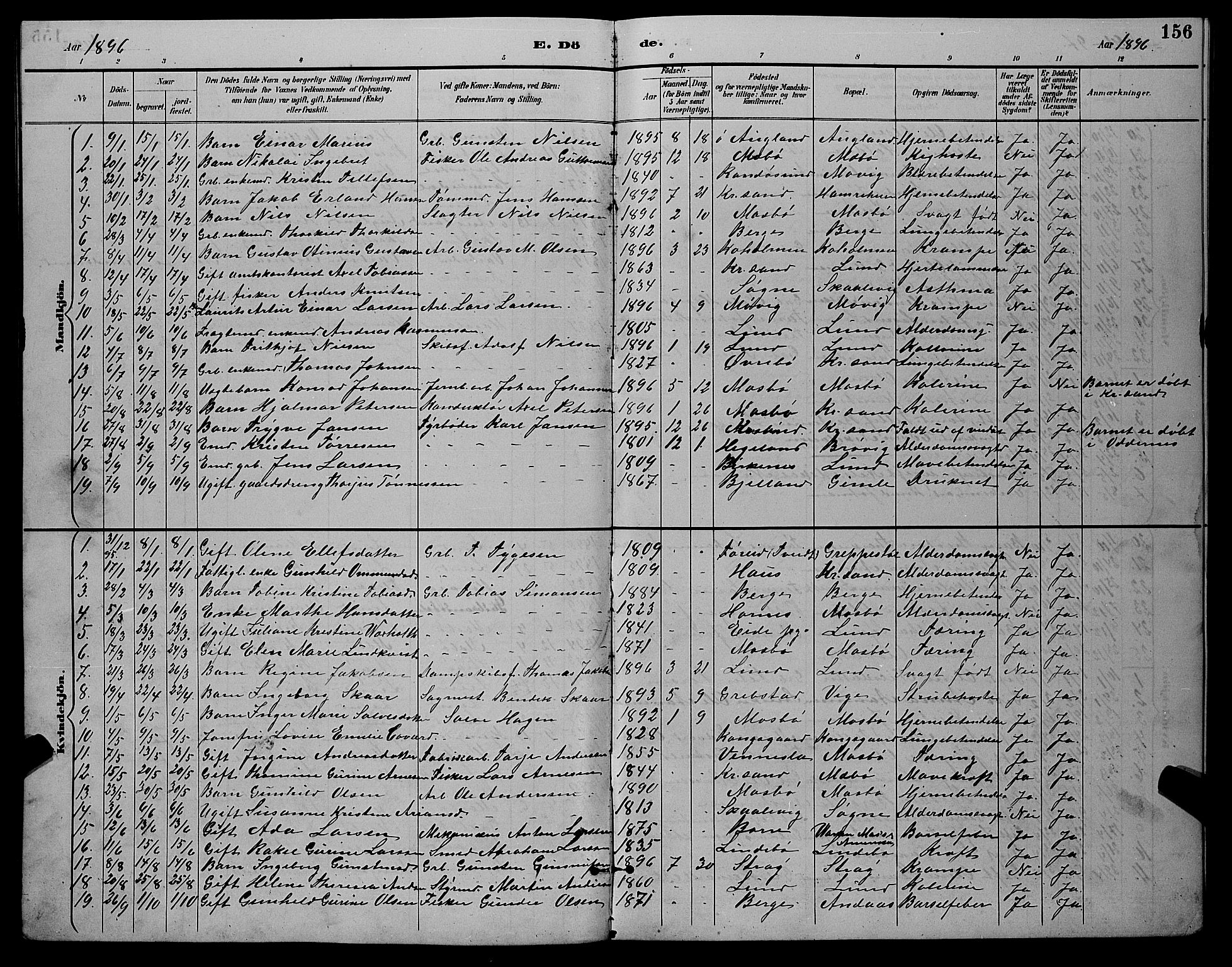 Oddernes sokneprestkontor, SAK/1111-0033/F/Fb/Fba/L0008: Parish register (copy) no. B 8, 1887-1898, p. 156