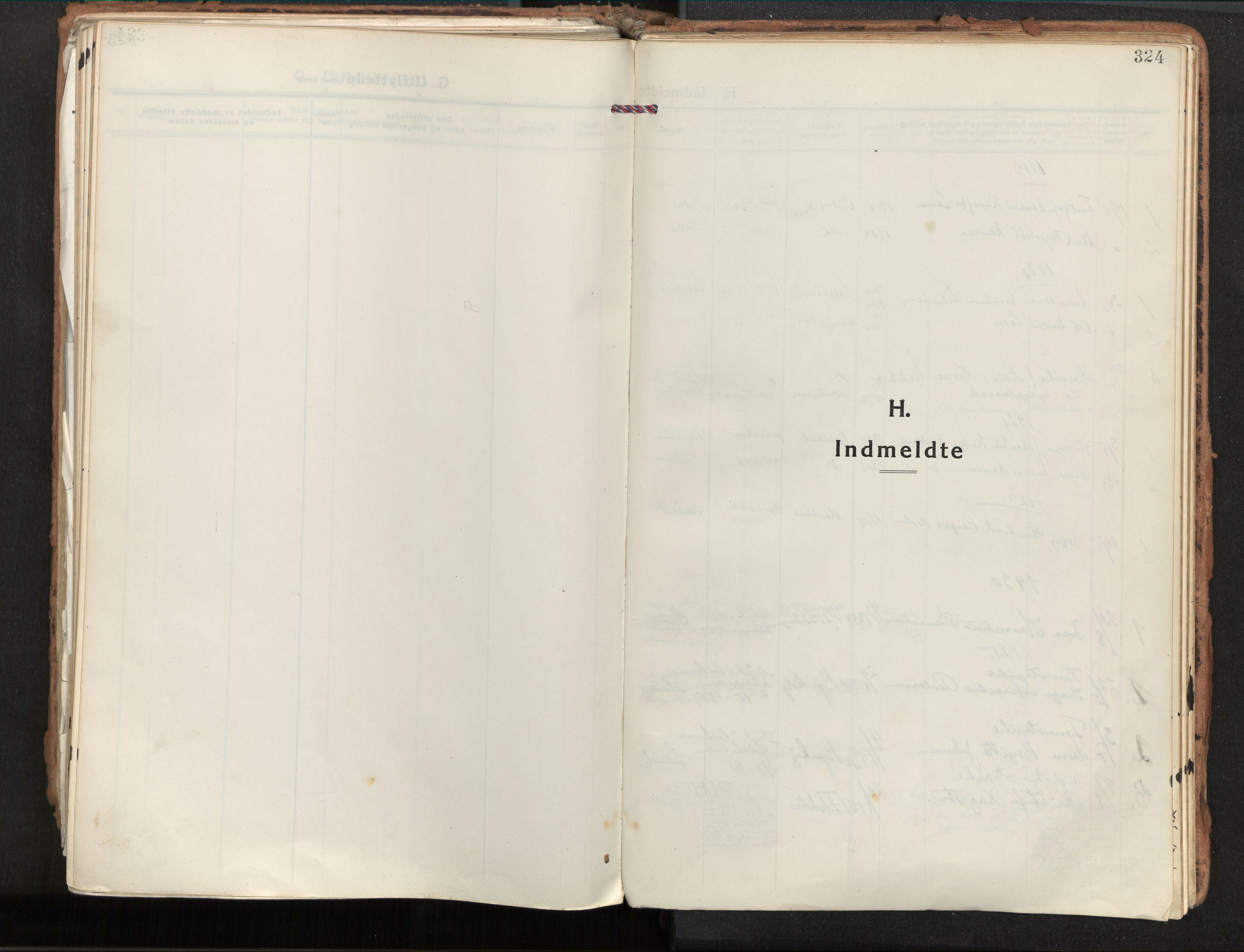 Ministerialprotokoller, klokkerbøker og fødselsregistre - Nordland, SAT/A-1459/881/L1160: Parish register (official) no. 881A13, 1919-1937, p. 324