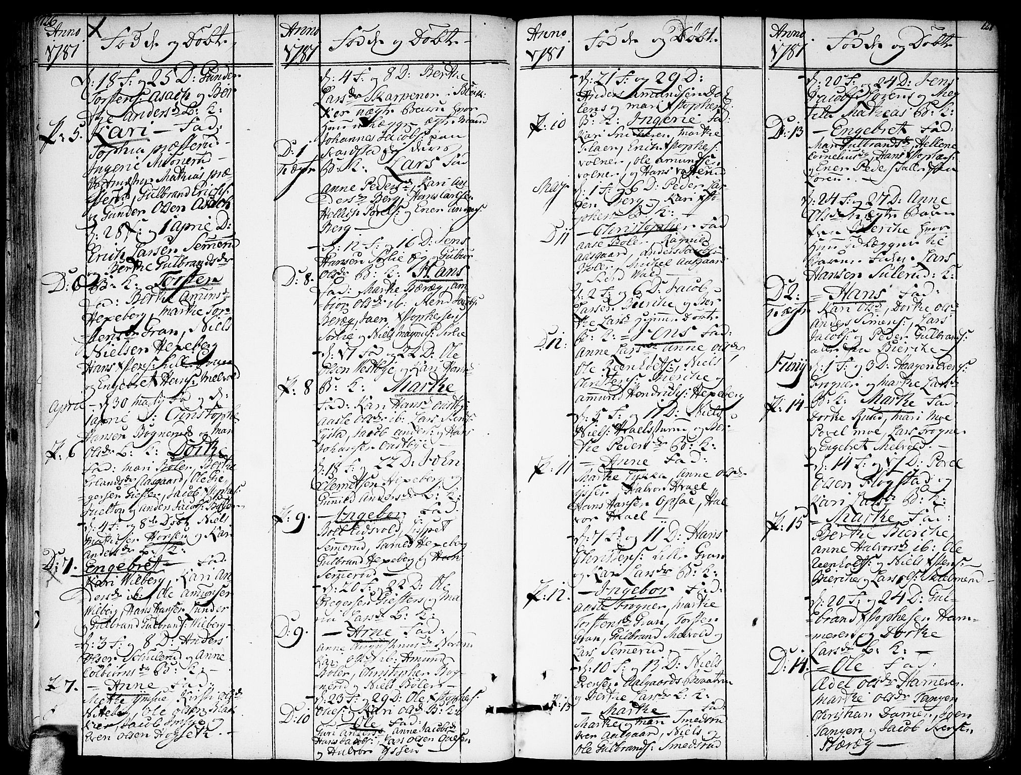Sørum prestekontor Kirkebøker, AV/SAO-A-10303/F/Fa/L0002: Parish register (official) no. I 2, 1759-1814, p. 126-127