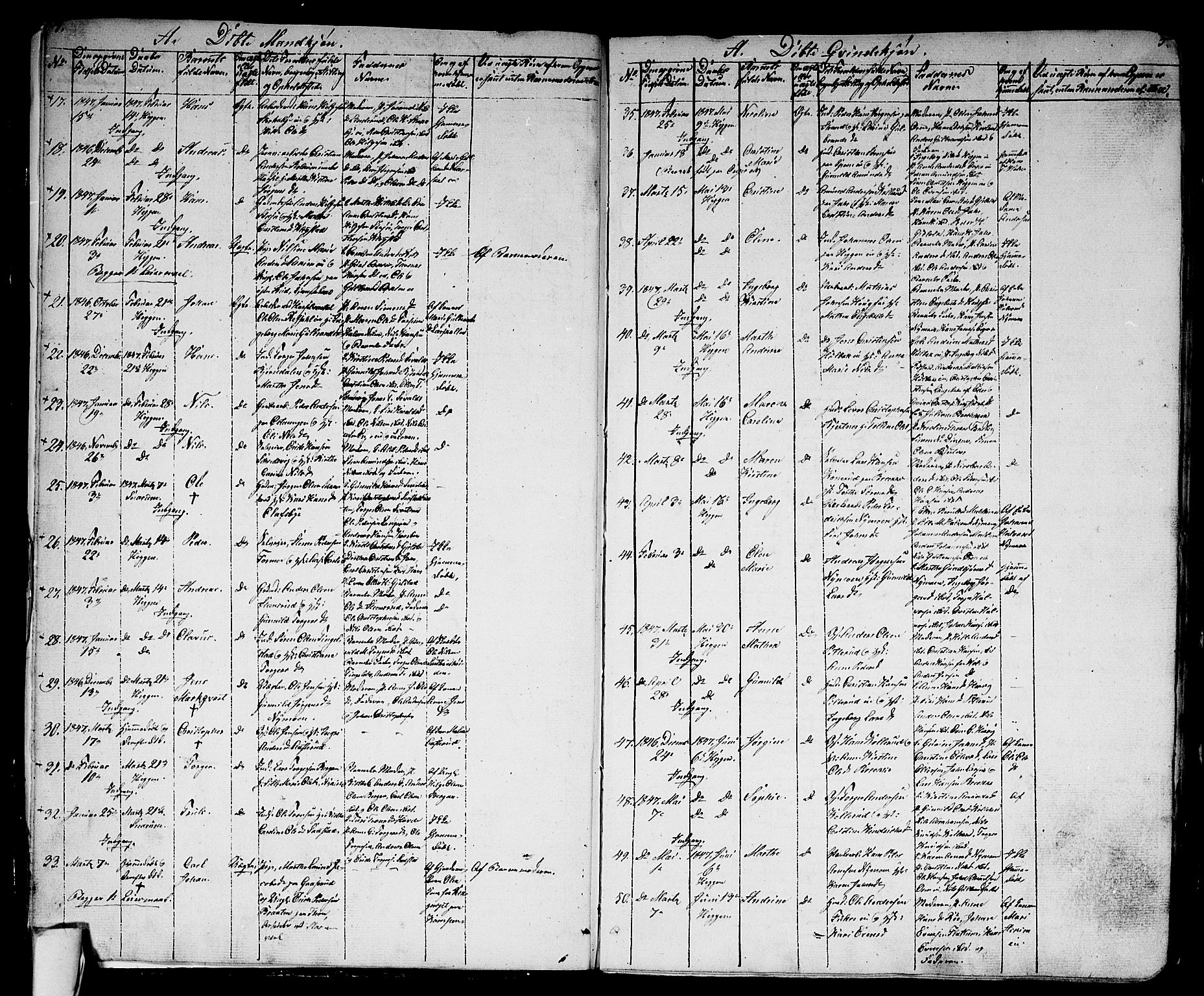 Modum kirkebøker, AV/SAKO-A-234/G/Ga/L0005: Parish register (copy) no. I 5, 1847-1853, p. 4-5