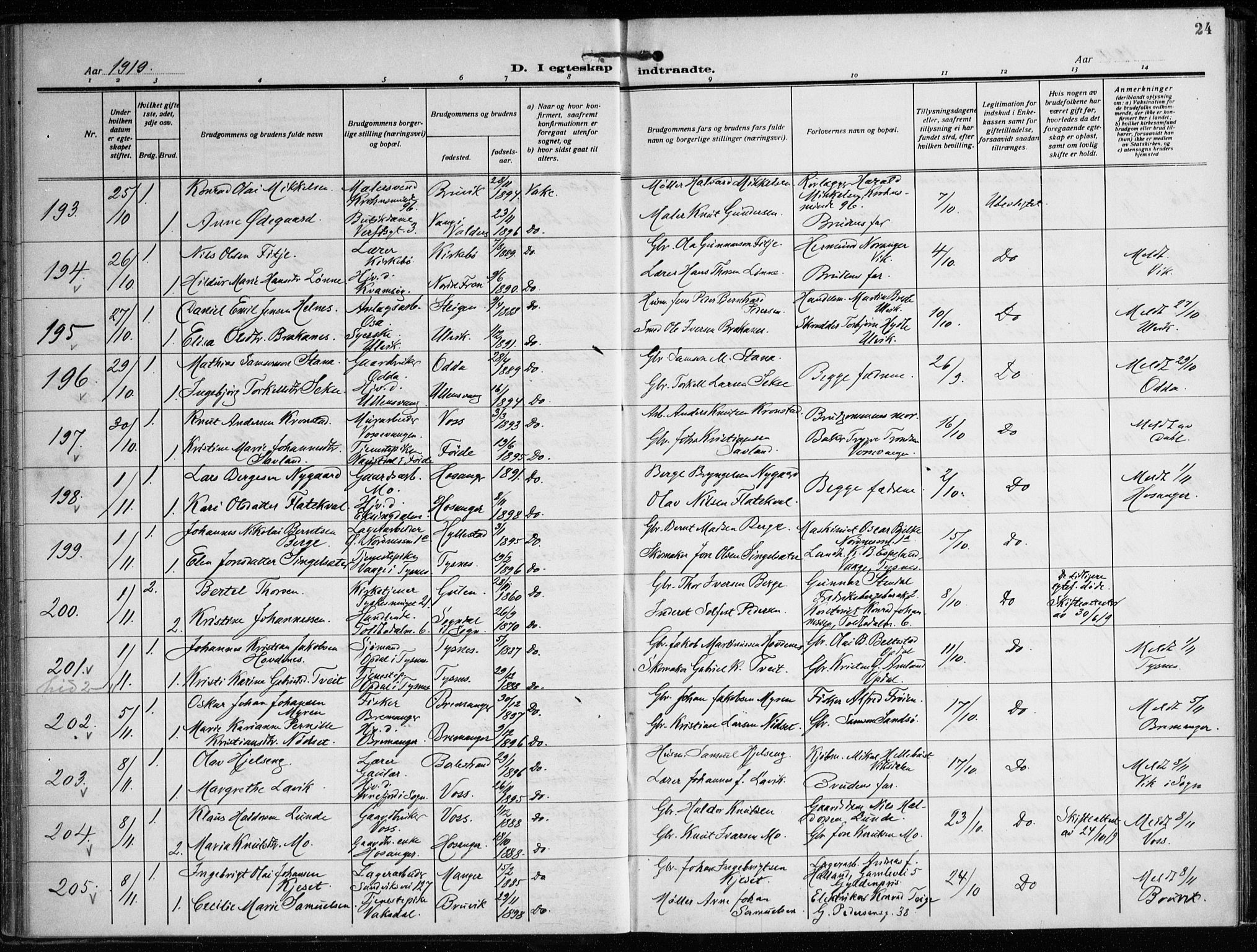 Nykirken Sokneprestembete, SAB/A-77101/H/Haa/L0037: Parish register (official) no. D 7, 1918-1926, p. 24