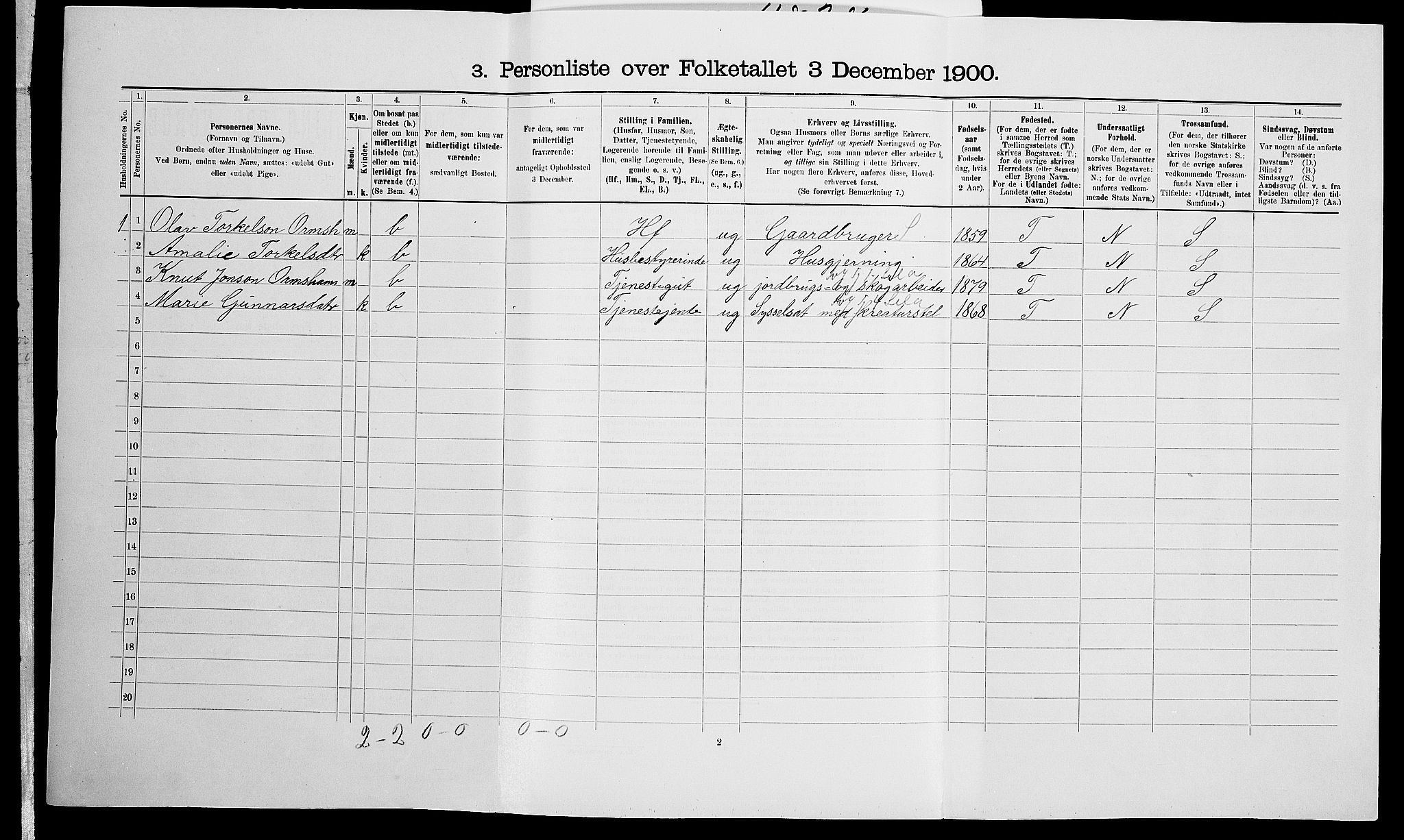 SAK, 1900 census for Vegårshei, 1900, p. 180