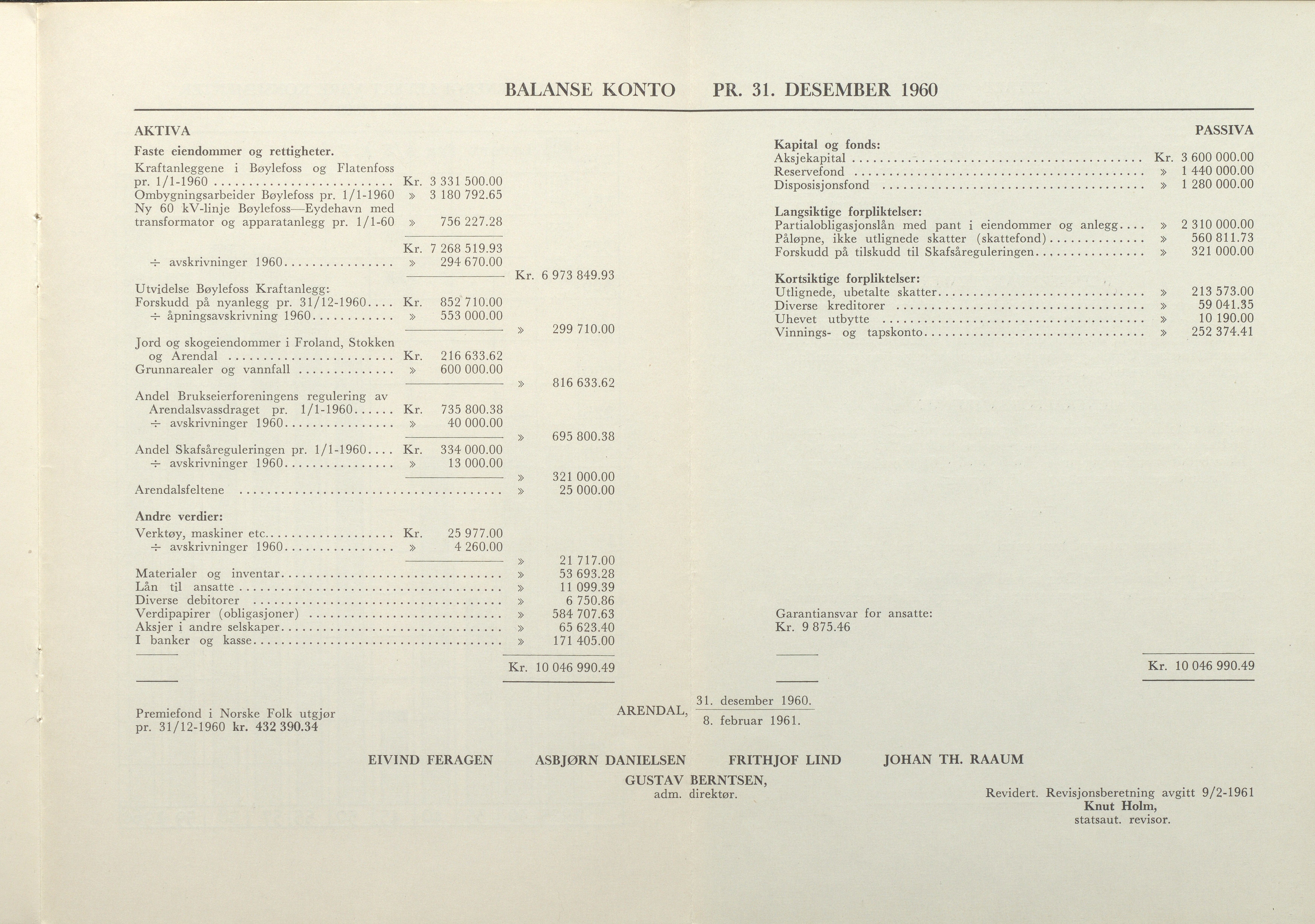 Arendals Fossekompani, AAKS/PA-2413/X/X01/L0001/0012: Beretninger, regnskap, balansekonto, gevinst- og tapskonto / Beretning, regnskap 1945 - 1962, 1945-1962, p. 98