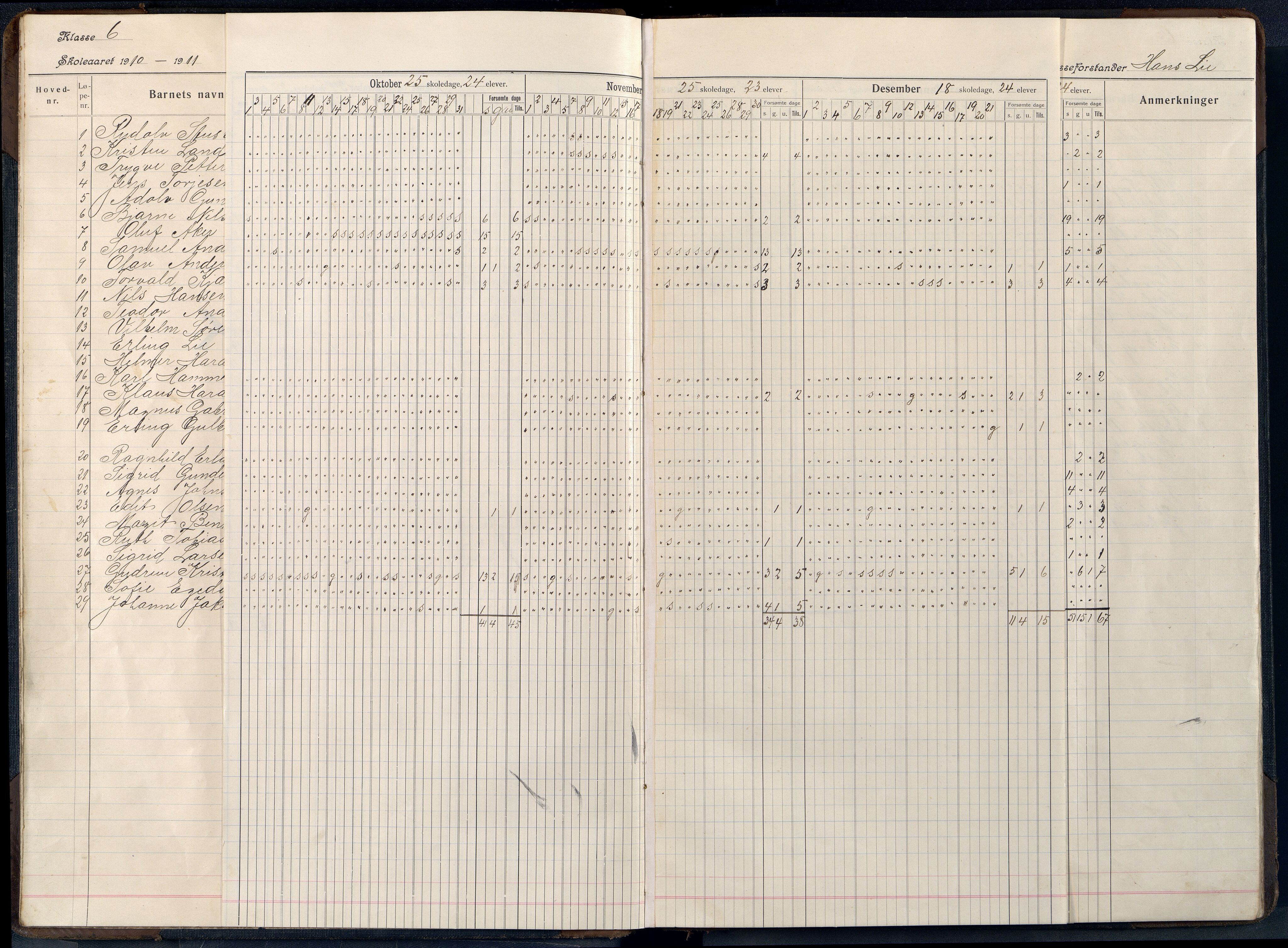 Mandal By - Mandal Allmueskole/Folkeskole/Skole, ARKSOR/1002MG551/I/L0048: Dagbok, 1910-1917