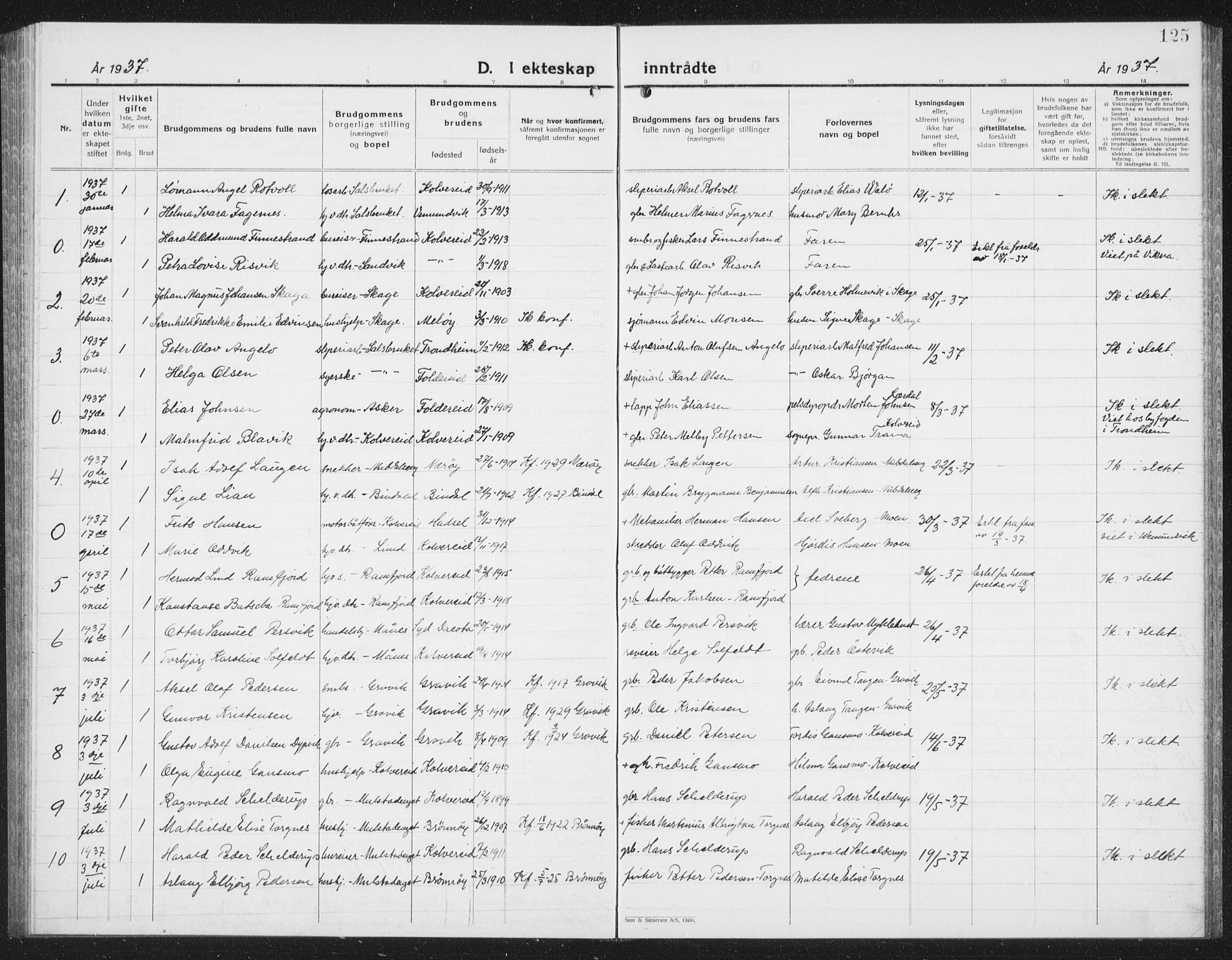 Ministerialprotokoller, klokkerbøker og fødselsregistre - Nord-Trøndelag, AV/SAT-A-1458/780/L0654: Parish register (copy) no. 780C06, 1928-1942, p. 125