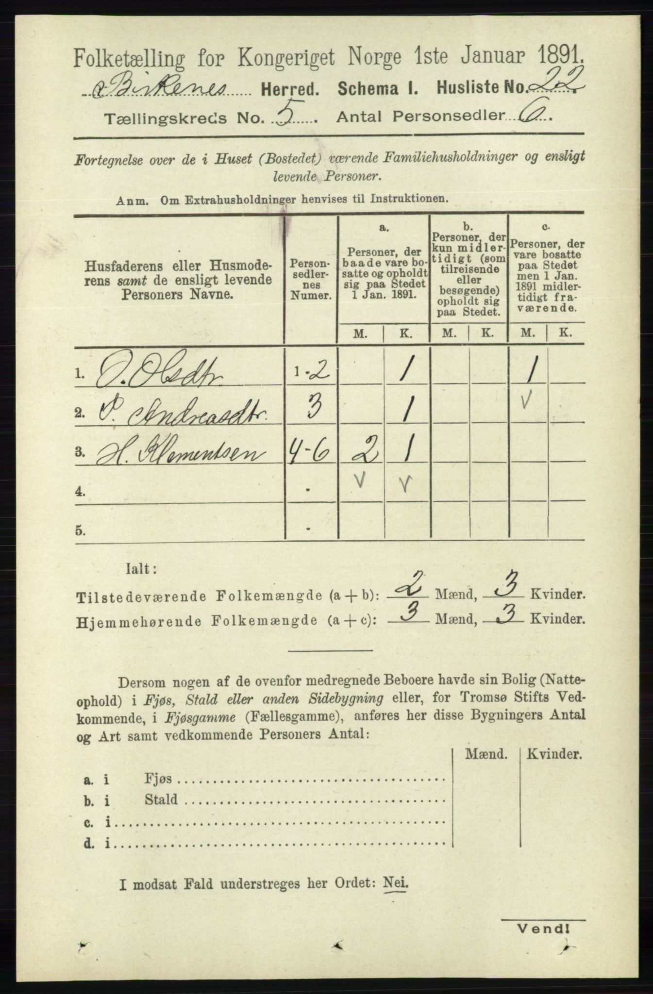 RA, 1891 Census for 0928 Birkenes, 1891, p. 1518