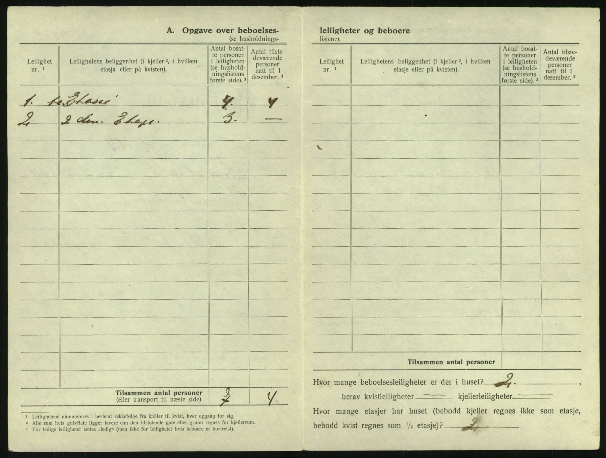 SAK, 1920 census for Arendal, 1920, p. 2173