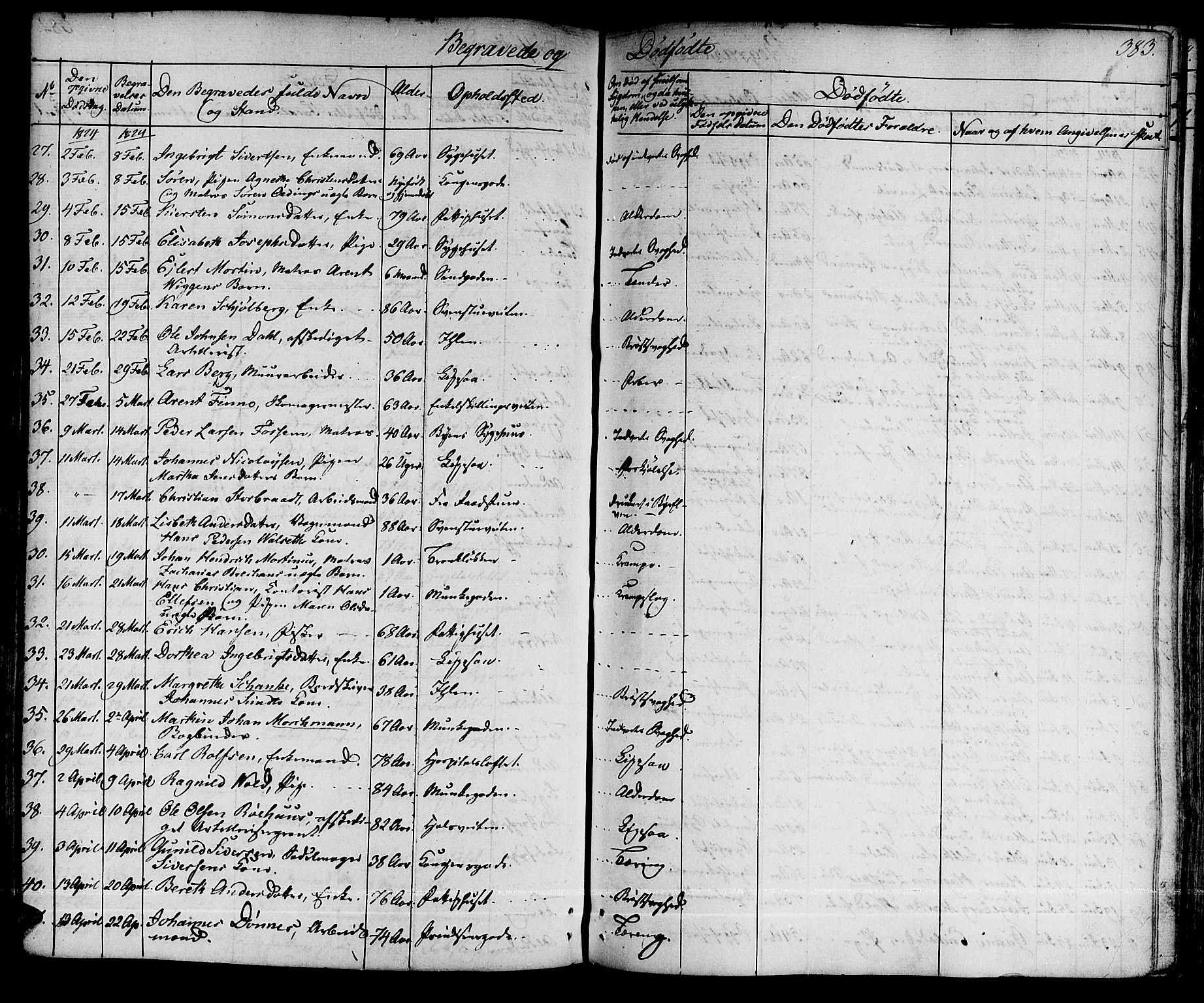 Ministerialprotokoller, klokkerbøker og fødselsregistre - Sør-Trøndelag, AV/SAT-A-1456/601/L0045: Parish register (official) no. 601A13, 1821-1831, p. 383