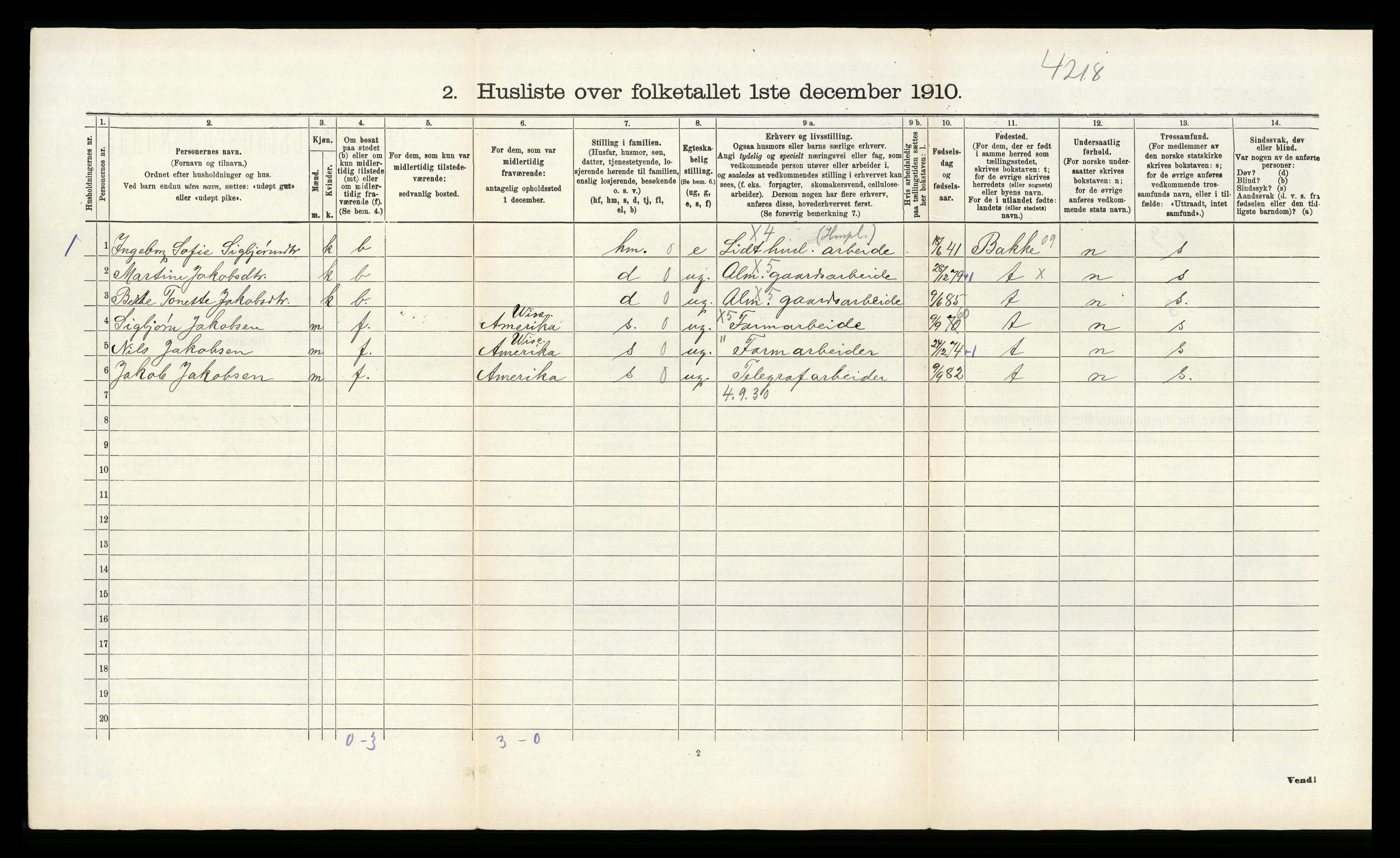 RA, 1910 census for Gyland, 1910, p. 411