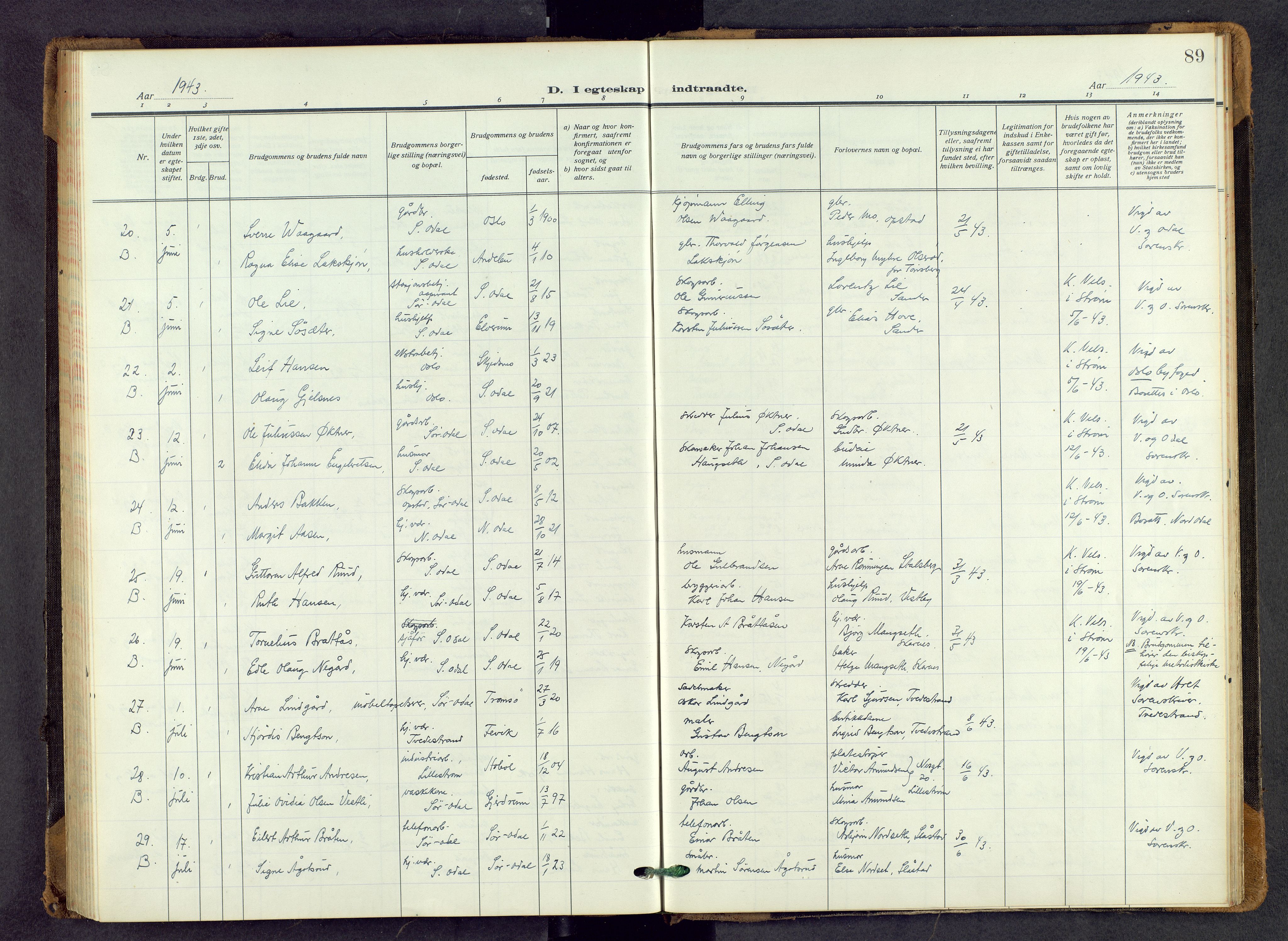 Sør-Odal prestekontor, SAH/PREST-030/H/Ha/Haa/L0011: Parish register (official) no. 11, 1922-1945, p. 89