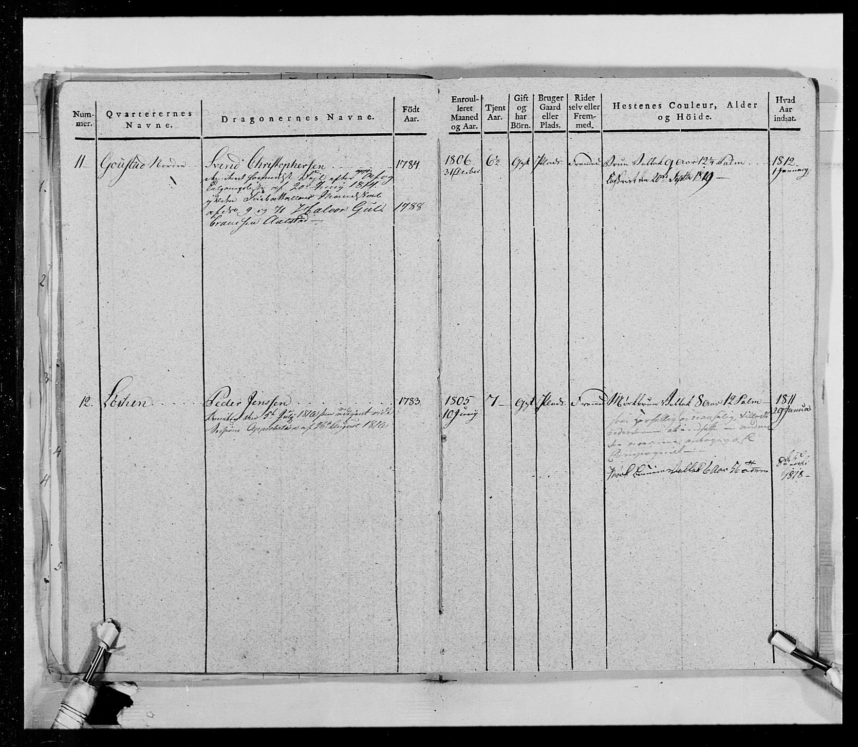 Generalitets- og kommissariatskollegiet, Det kongelige norske kommissariatskollegium, AV/RA-EA-5420/E/Eh/L0014: 3. Sønnafjelske dragonregiment, 1776-1813, p. 31