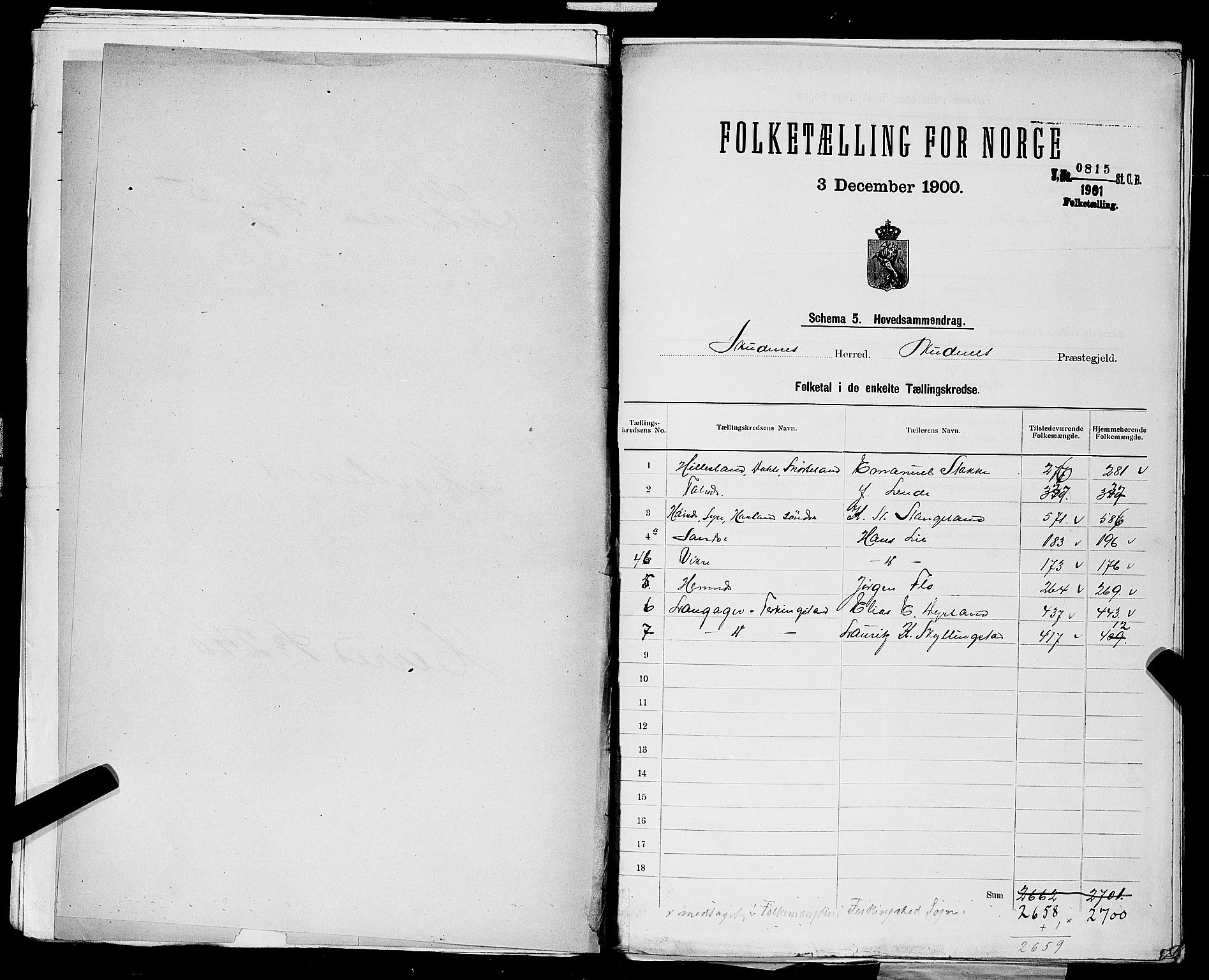 SAST, 1900 census for Skudenes, 1900, p. 2