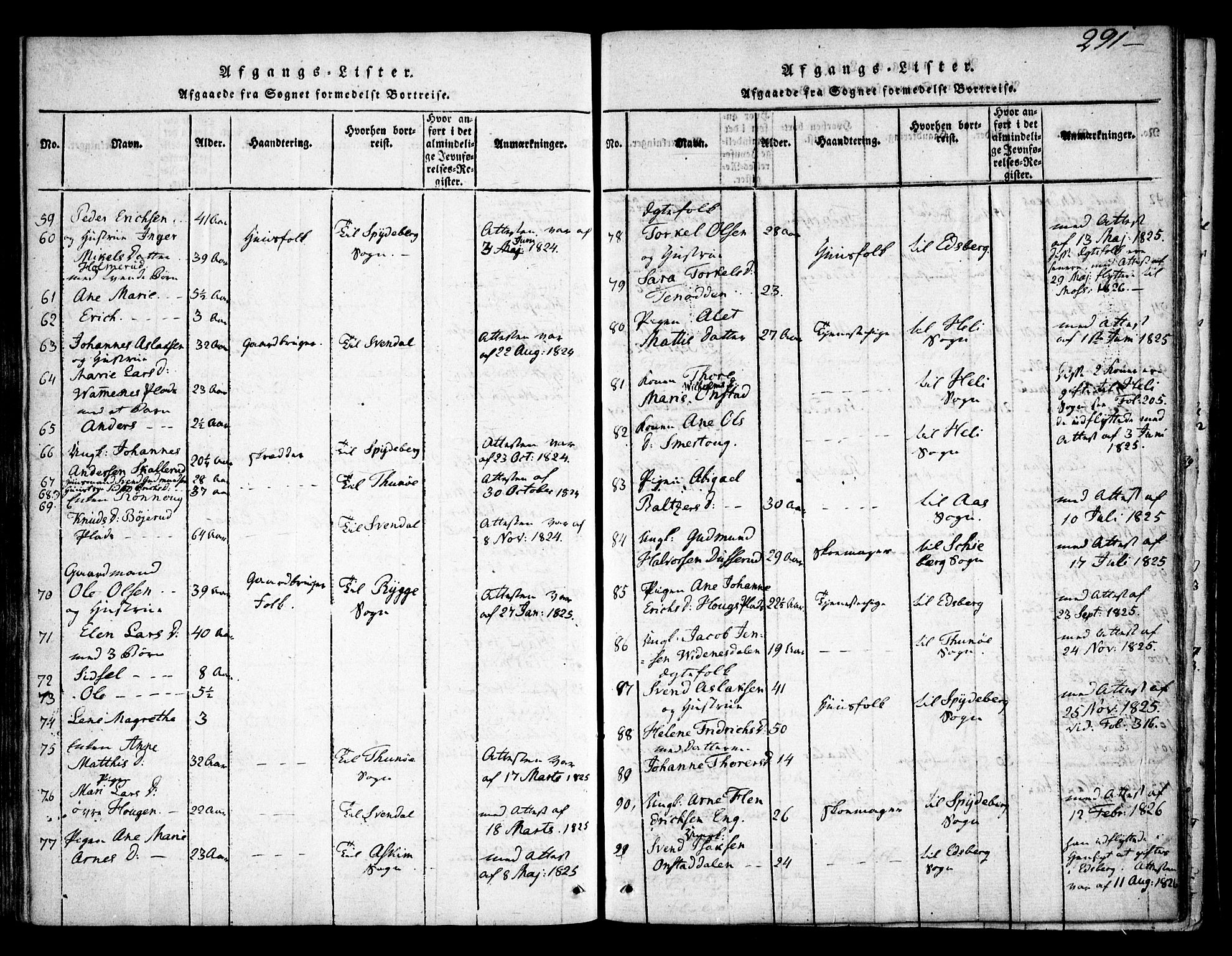 Skiptvet prestekontor Kirkebøker, SAO/A-20009/F/Fa/L0005: Parish register (official) no. 5, 1814-1838, p. 291