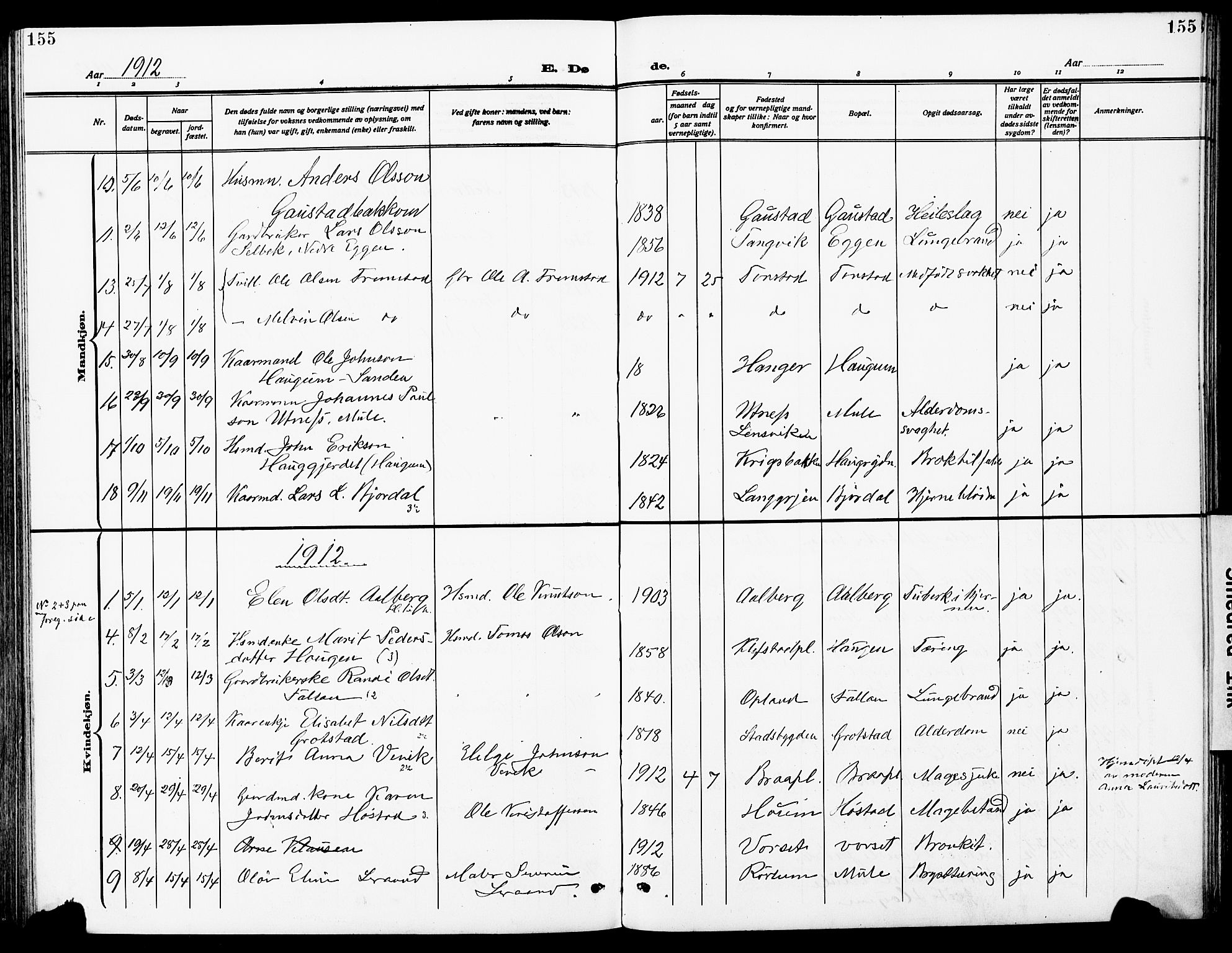 Ministerialprotokoller, klokkerbøker og fødselsregistre - Sør-Trøndelag, SAT/A-1456/612/L0388: Parish register (copy) no. 612C04, 1909-1929, p. 155