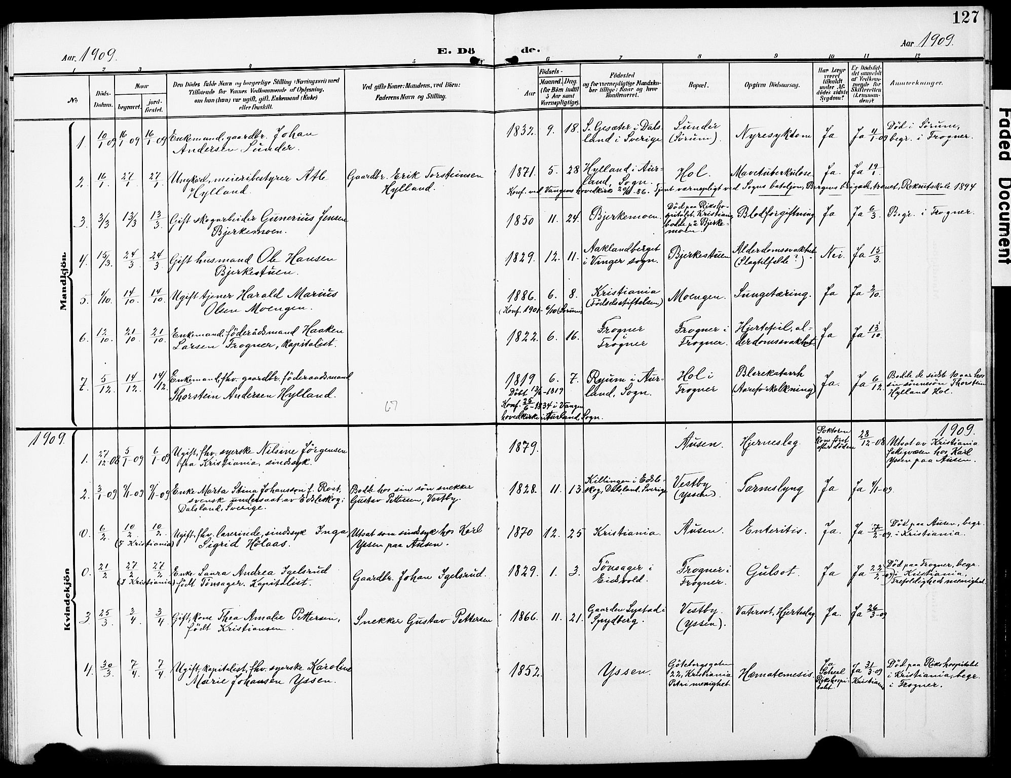 Sørum prestekontor Kirkebøker, AV/SAO-A-10303/G/Gb/L0001: Parish register (copy) no. II 1, 1907-1929, p. 127