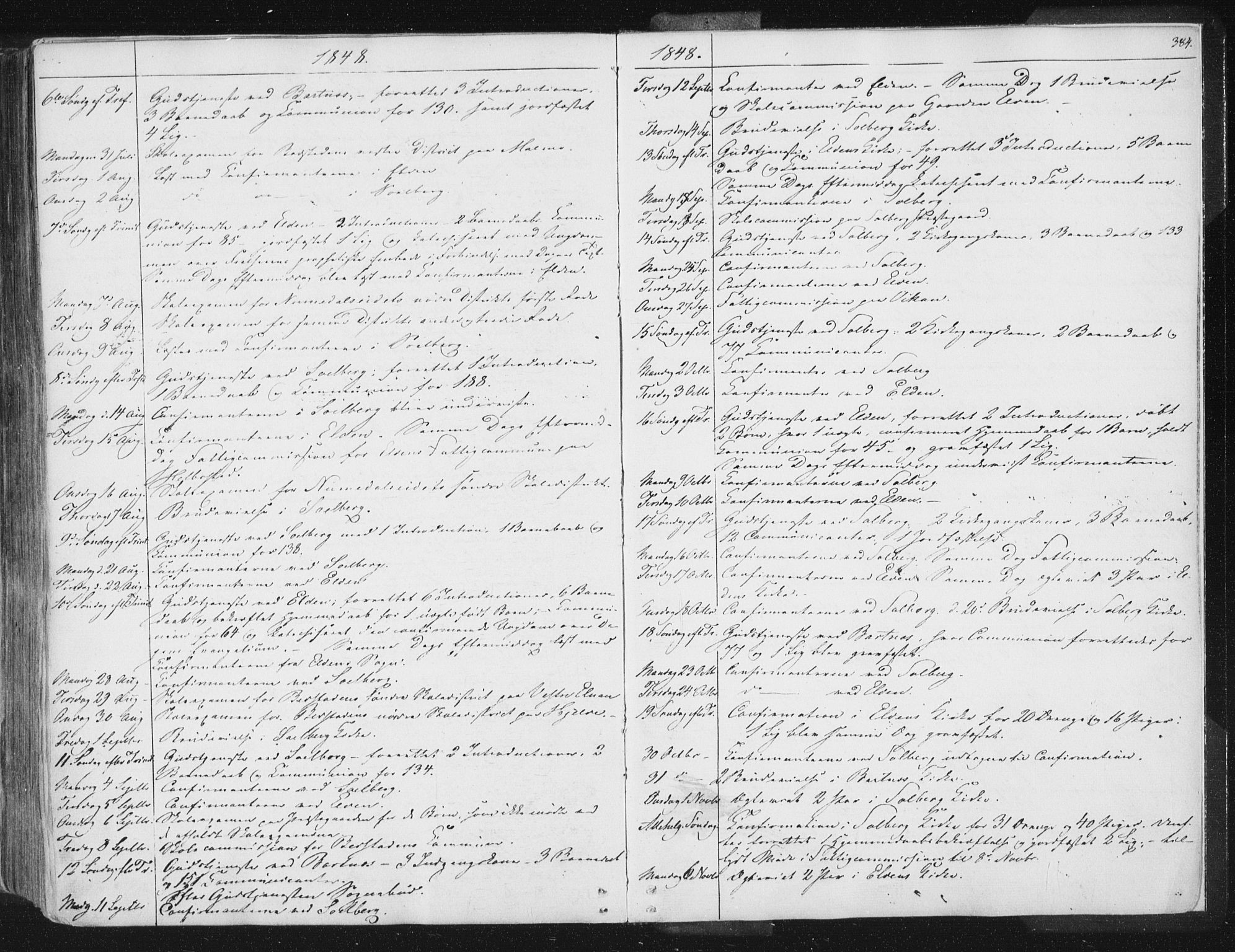 Ministerialprotokoller, klokkerbøker og fødselsregistre - Nord-Trøndelag, SAT/A-1458/741/L0392: Parish register (official) no. 741A06, 1836-1848, p. 384