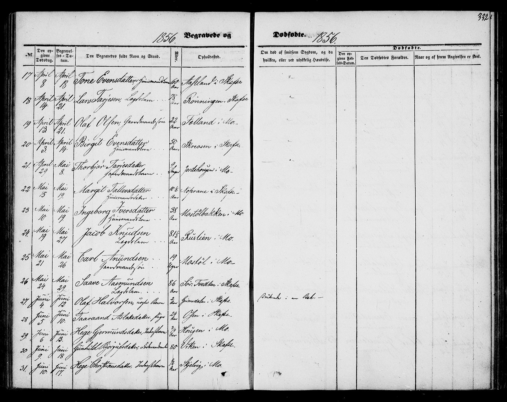 Mo kirkebøker, AV/SAKO-A-286/F/Fa/L0005: Parish register (official) no. I 5, 1844-1864, p. 332