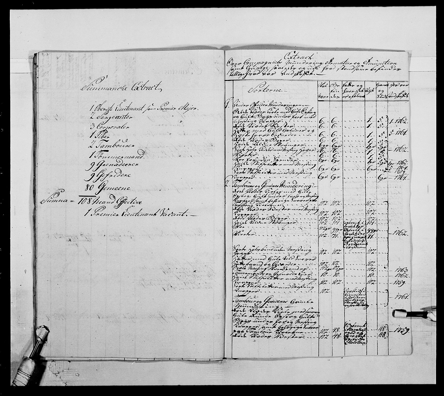 Kommanderende general (KG I) med Det norske krigsdirektorium, AV/RA-EA-5419/E/Ea/L0503b: 1. Opplandske regiment, 1764-1765, p. 434