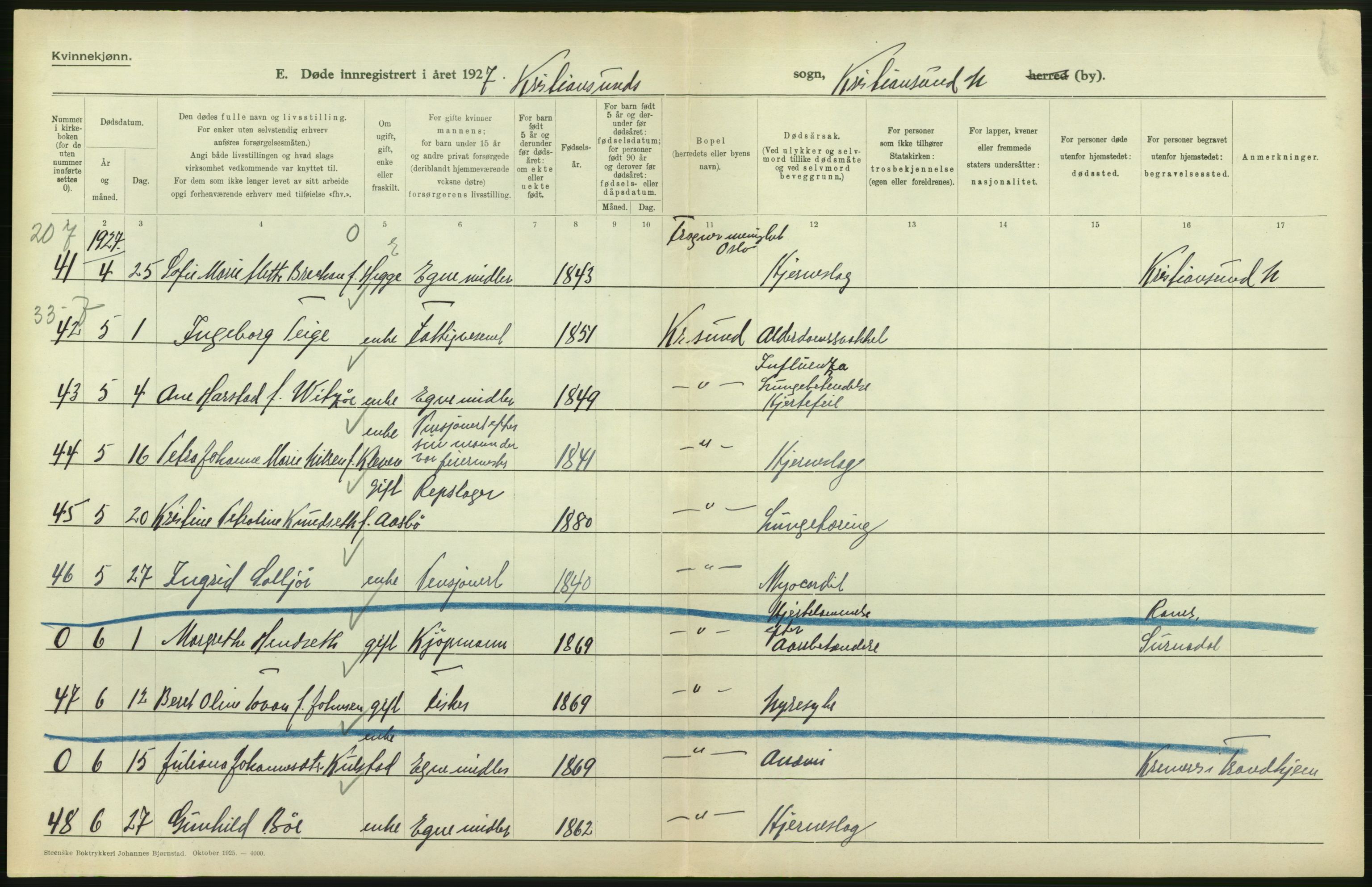 Statistisk sentralbyrå, Sosiodemografiske emner, Befolkning, AV/RA-S-2228/D/Df/Dfc/Dfcg/L0034: Møre fylke: Døde. Bygder og byer., 1927, p. 52