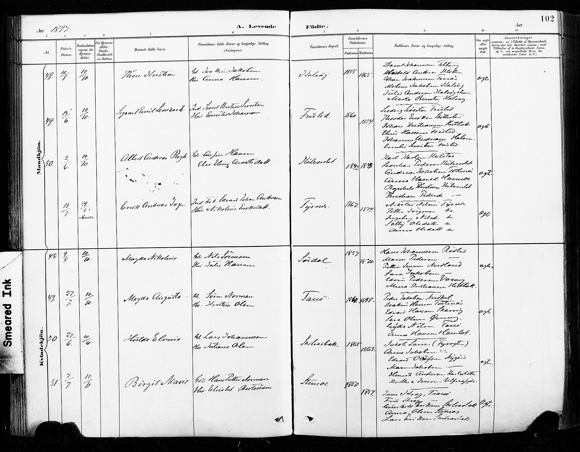 Ministerialprotokoller, klokkerbøker og fødselsregistre - Nordland, AV/SAT-A-1459/859/L0847: Parish register (official) no. 859A07, 1890-1899, p. 102