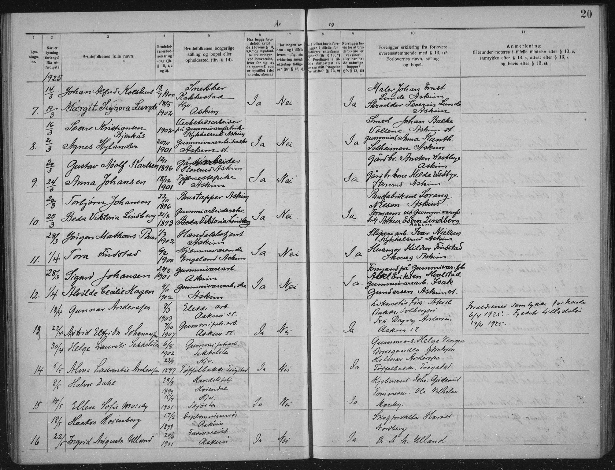 Askim prestekontor Kirkebøker, AV/SAO-A-10900/H/Ha/L0001: Banns register no. 1, 1919-1941, p. 20