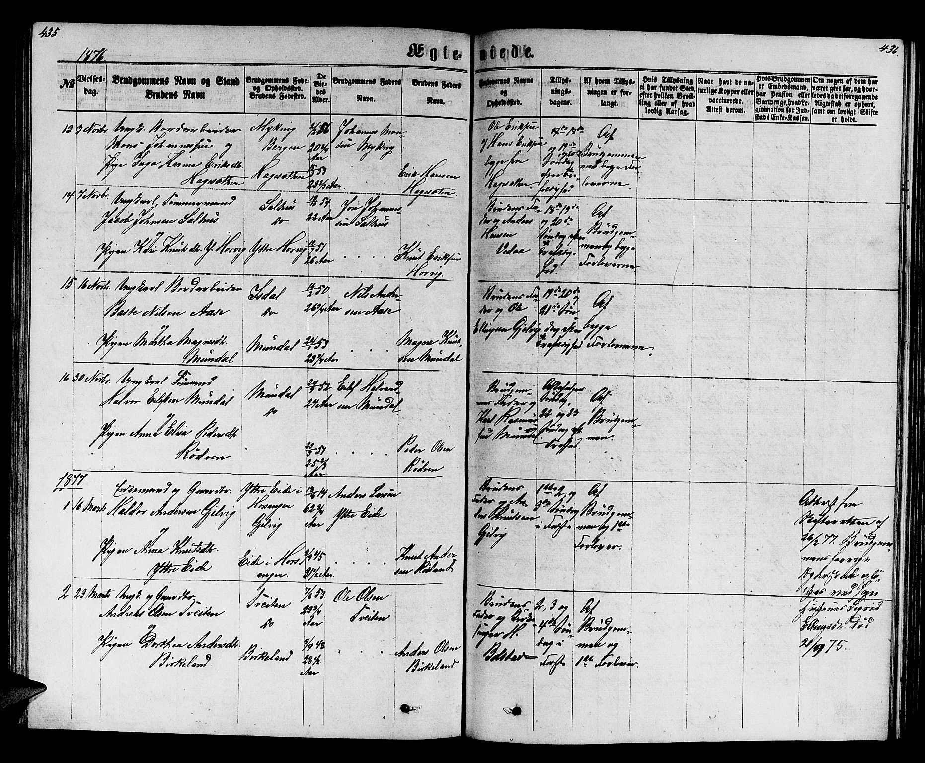 Hamre sokneprestembete, SAB/A-75501/H/Ha/Hab: Parish register (copy) no. B 2, 1863-1880, p. 435-436