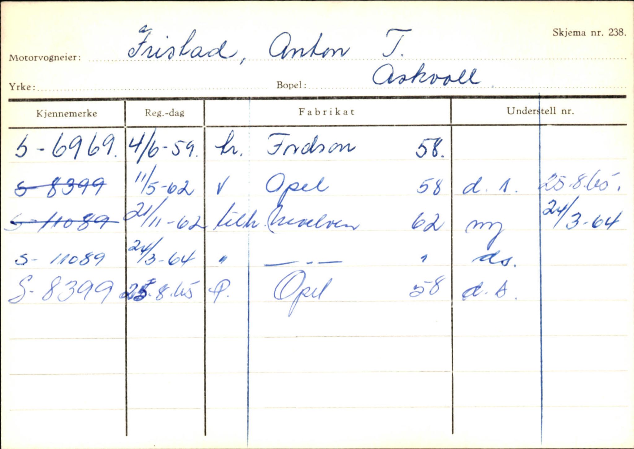 Statens vegvesen, Sogn og Fjordane vegkontor, AV/SAB-A-5301/4/F/L0132: Eigarregister Askvoll A-Å. Balestrand A-Å, 1945-1975, p. 307