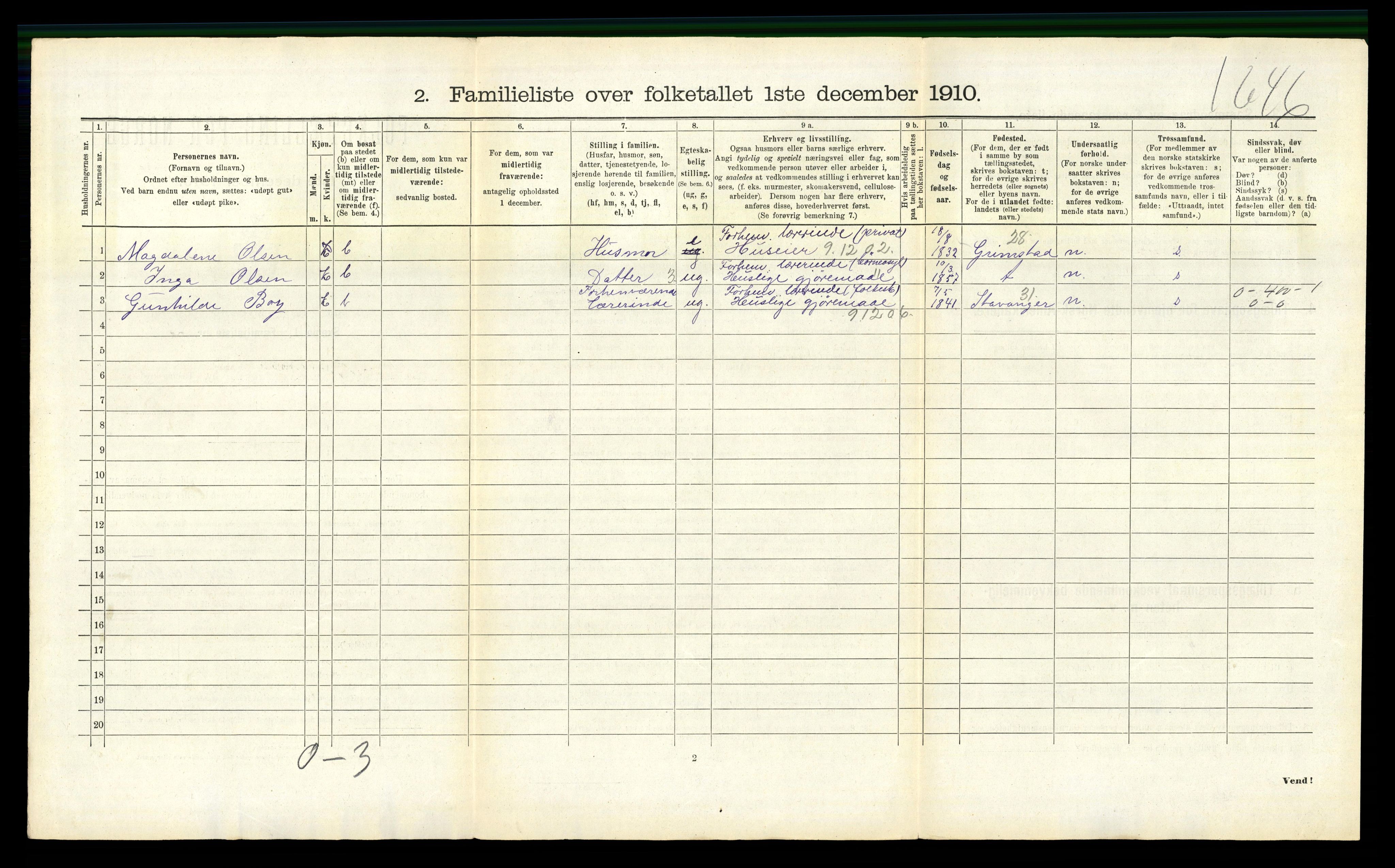 RA, 1910 census for Arendal, 1910, p. 2898