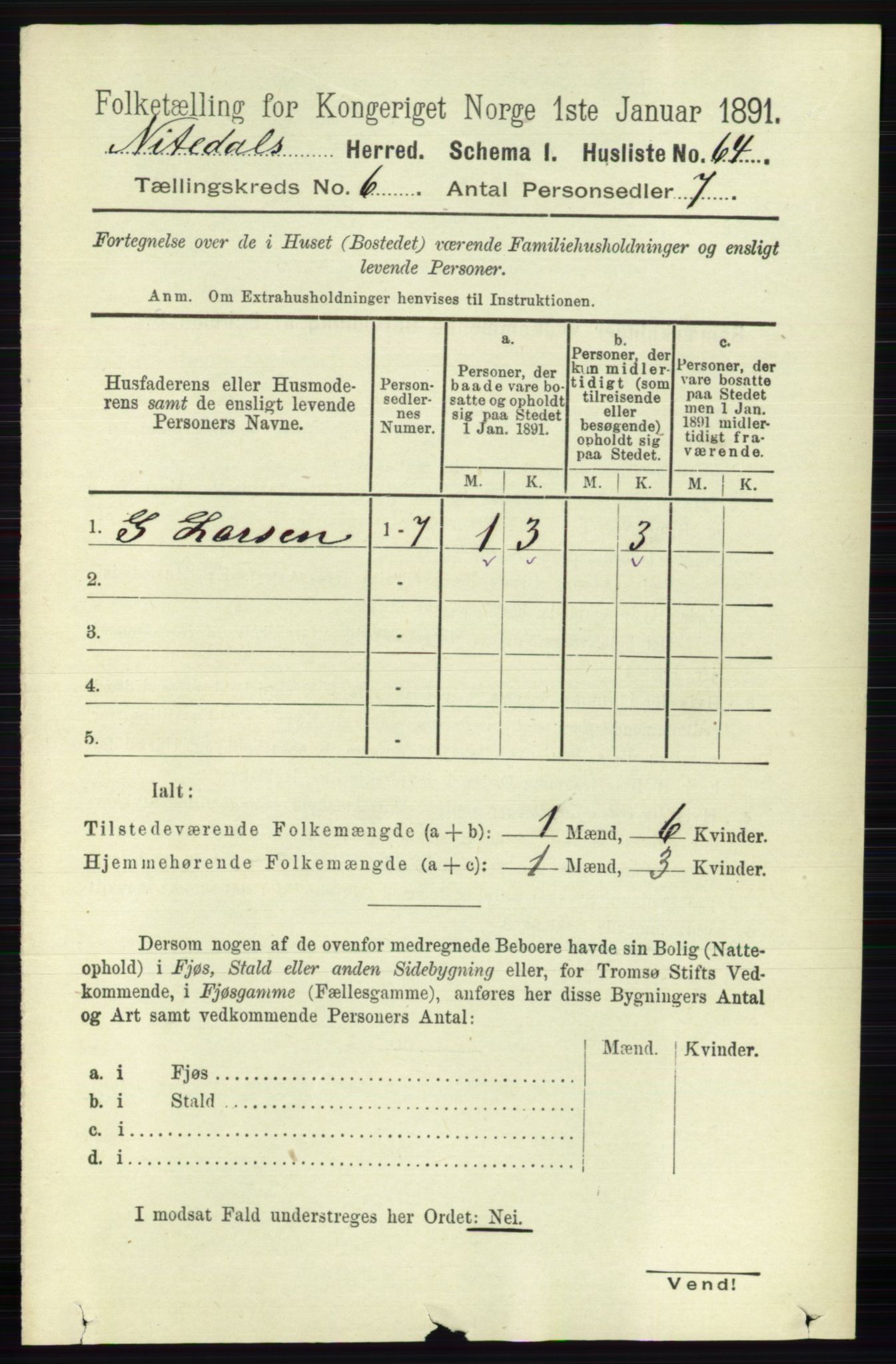 RA, 1891 census for 0233 Nittedal, 1891, p. 2604