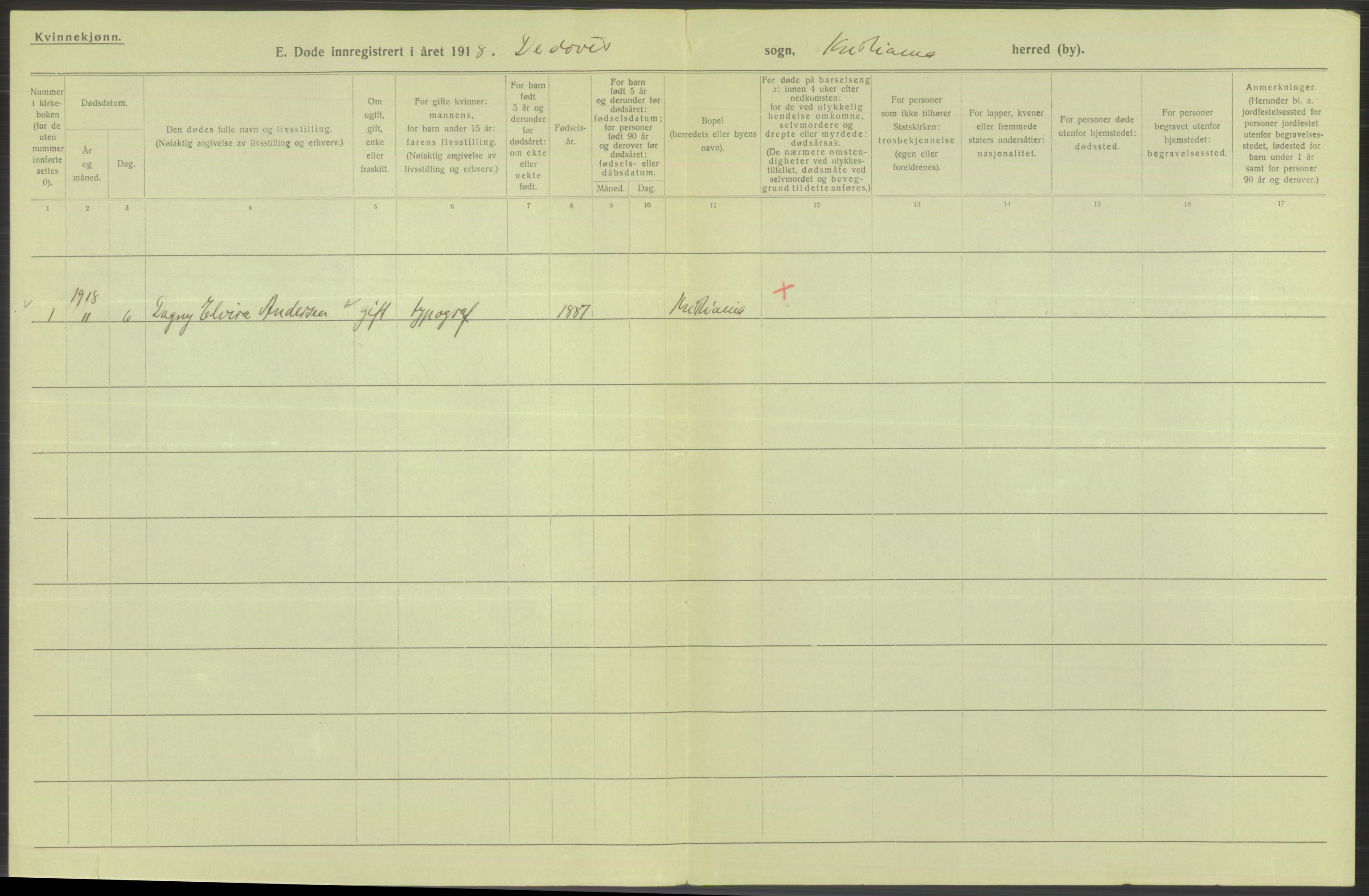 Statistisk sentralbyrå, Sosiodemografiske emner, Befolkning, AV/RA-S-2228/D/Df/Dfb/Dfbh/L0011: Kristiania: Døde, dødfødte, 1918, p. 214