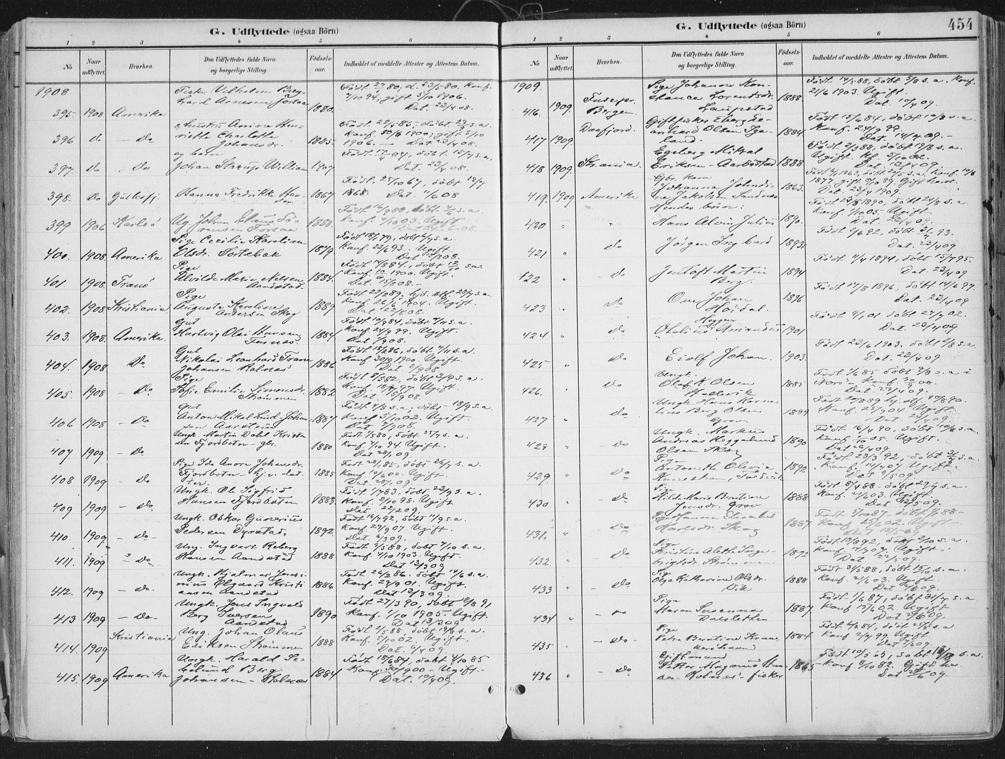 Ibestad sokneprestembete, SATØ/S-0077/H/Ha/Haa/L0017kirke: Parish register (official) no. 17, 1901-1914, p. 454