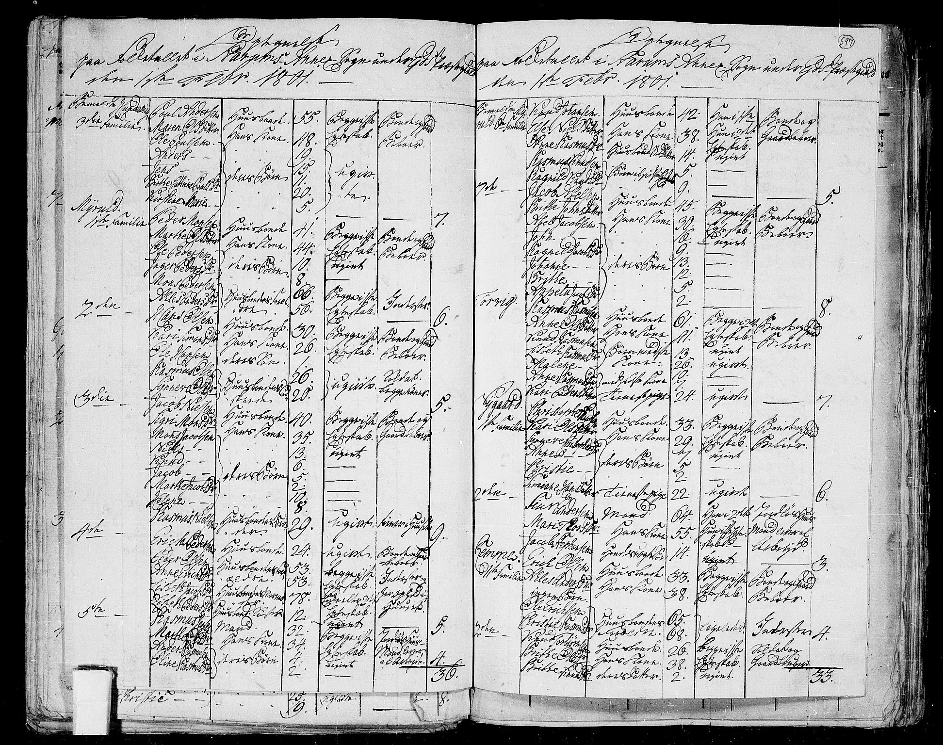 RA, 1801 census for 1443P Eid, 1801, p. 596b-597a