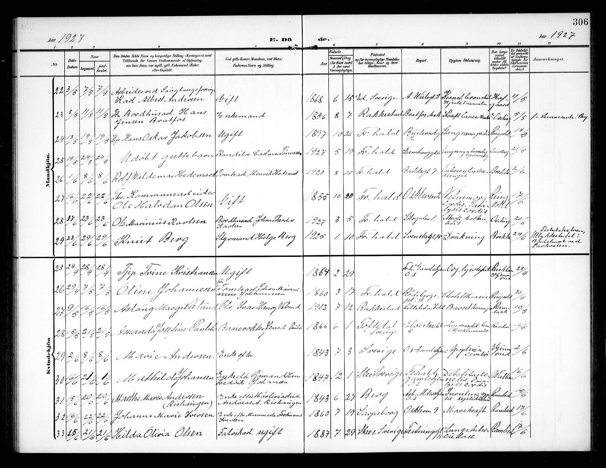 Halden prestekontor Kirkebøker, AV/SAO-A-10909/G/Ga/L0011: Parish register (copy) no. 11, 1906-1934, p. 306