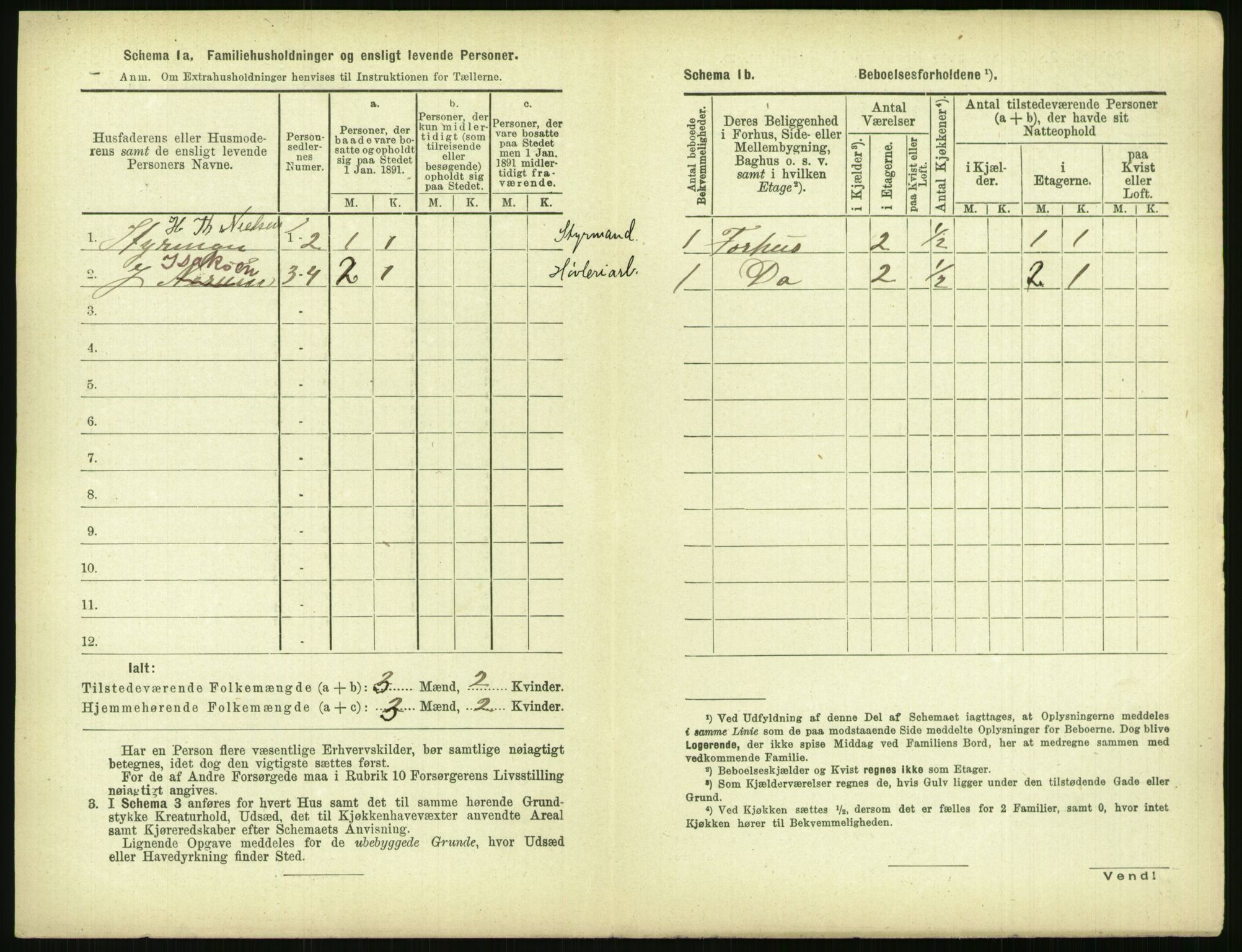 RA, 1891 census for 0806 Skien, 1891, p. 1277