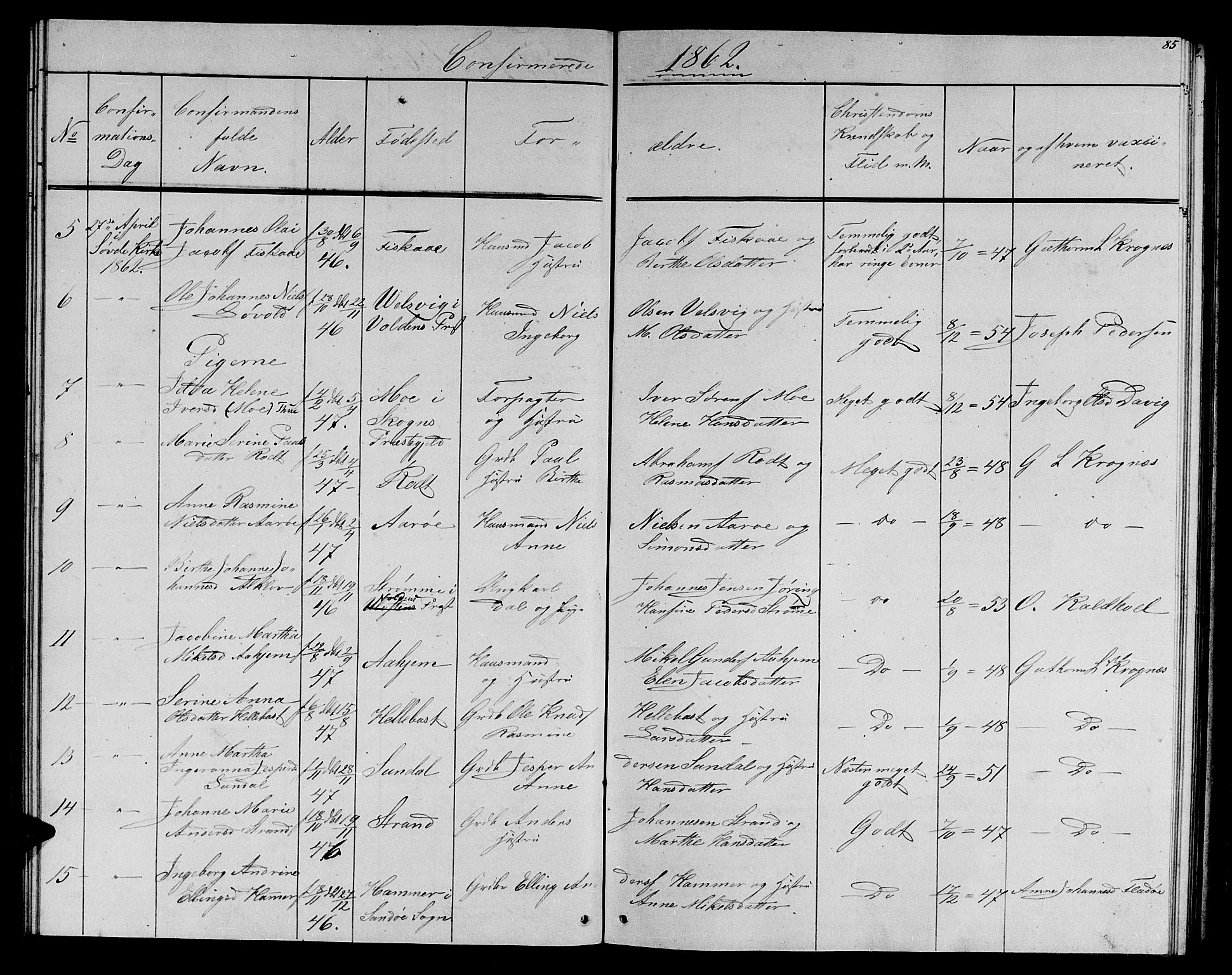 Ministerialprotokoller, klokkerbøker og fødselsregistre - Møre og Romsdal, SAT/A-1454/501/L0015: Parish register (copy) no. 501C01, 1854-1867, p. 85
