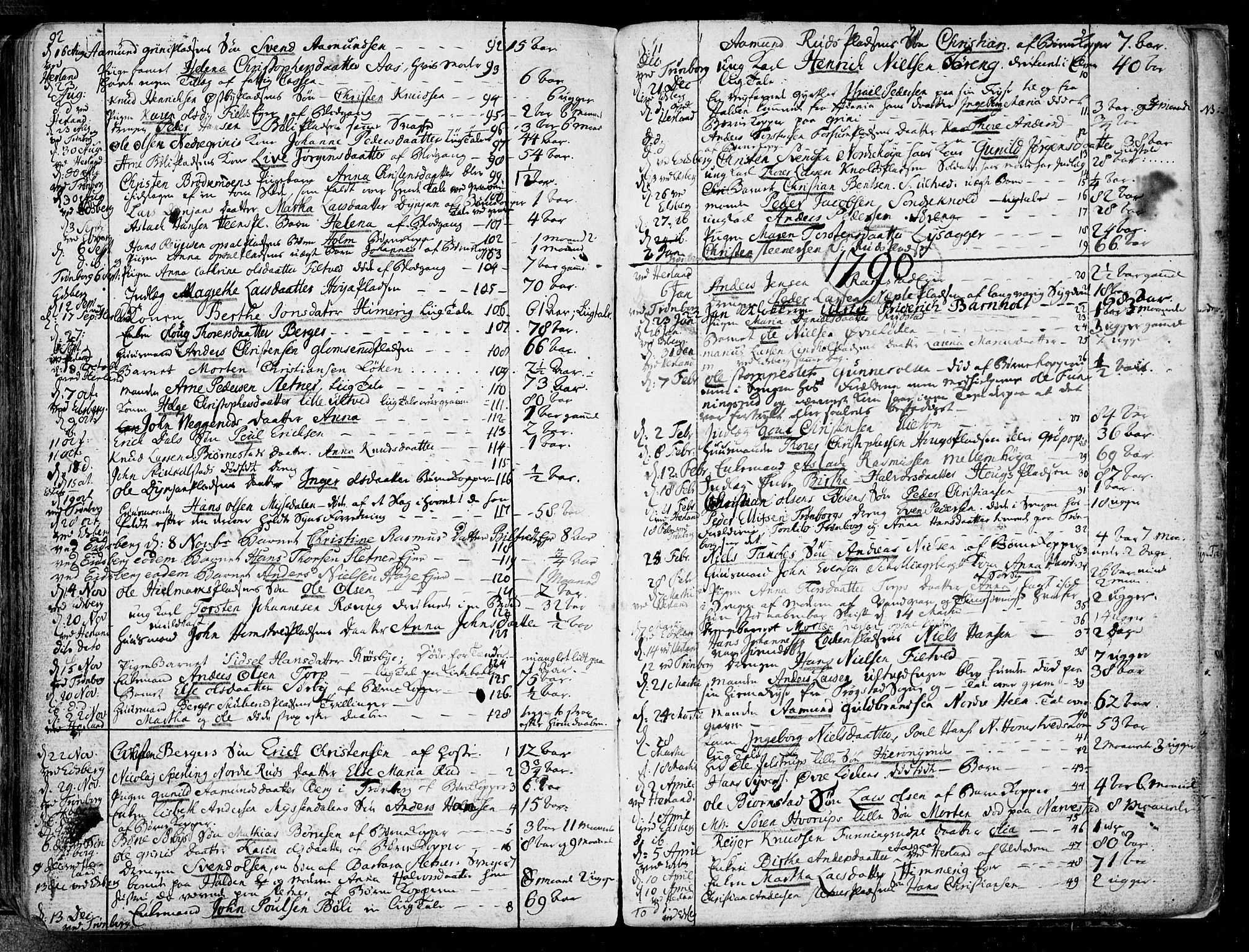 Eidsberg prestekontor Kirkebøker, SAO/A-10905/F/Fa/L0005: Parish register (official) no. I 5, 1786-1807, p. 159