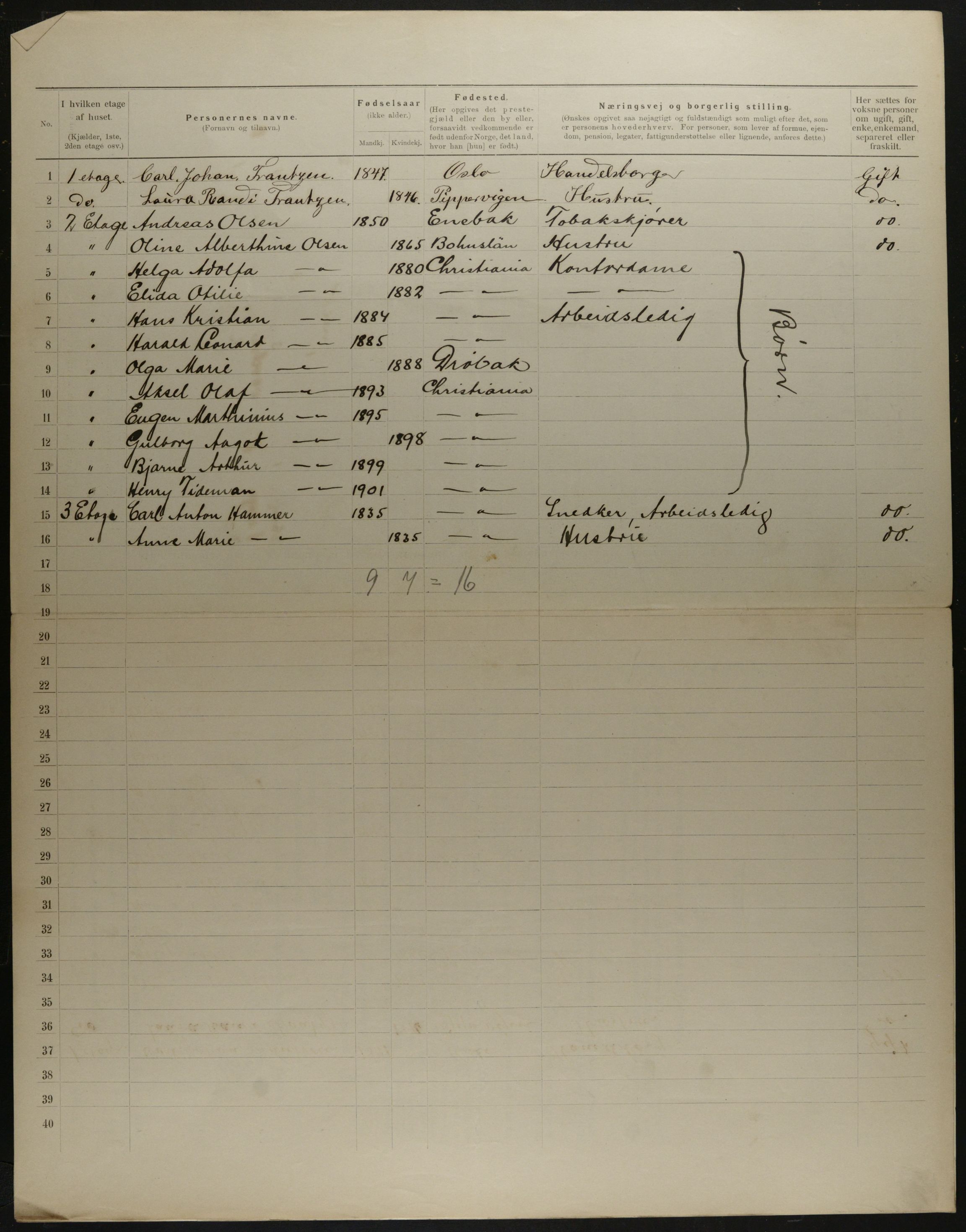 OBA, Municipal Census 1901 for Kristiania, 1901, p. 15758